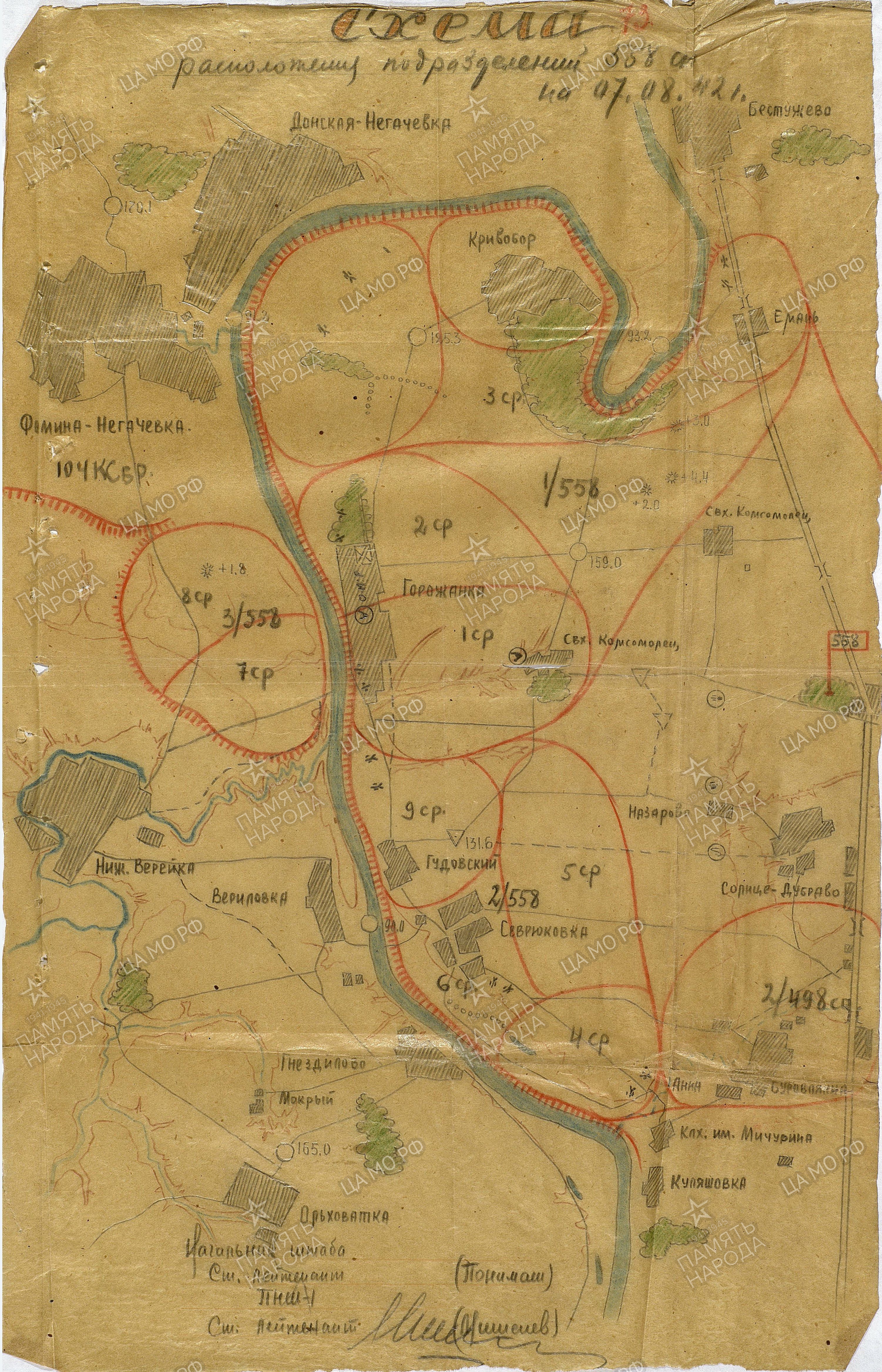 ������� ������ �����