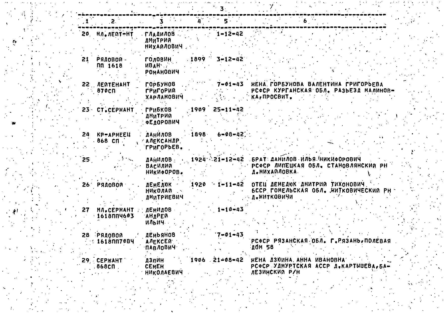 �������� �������� ����������