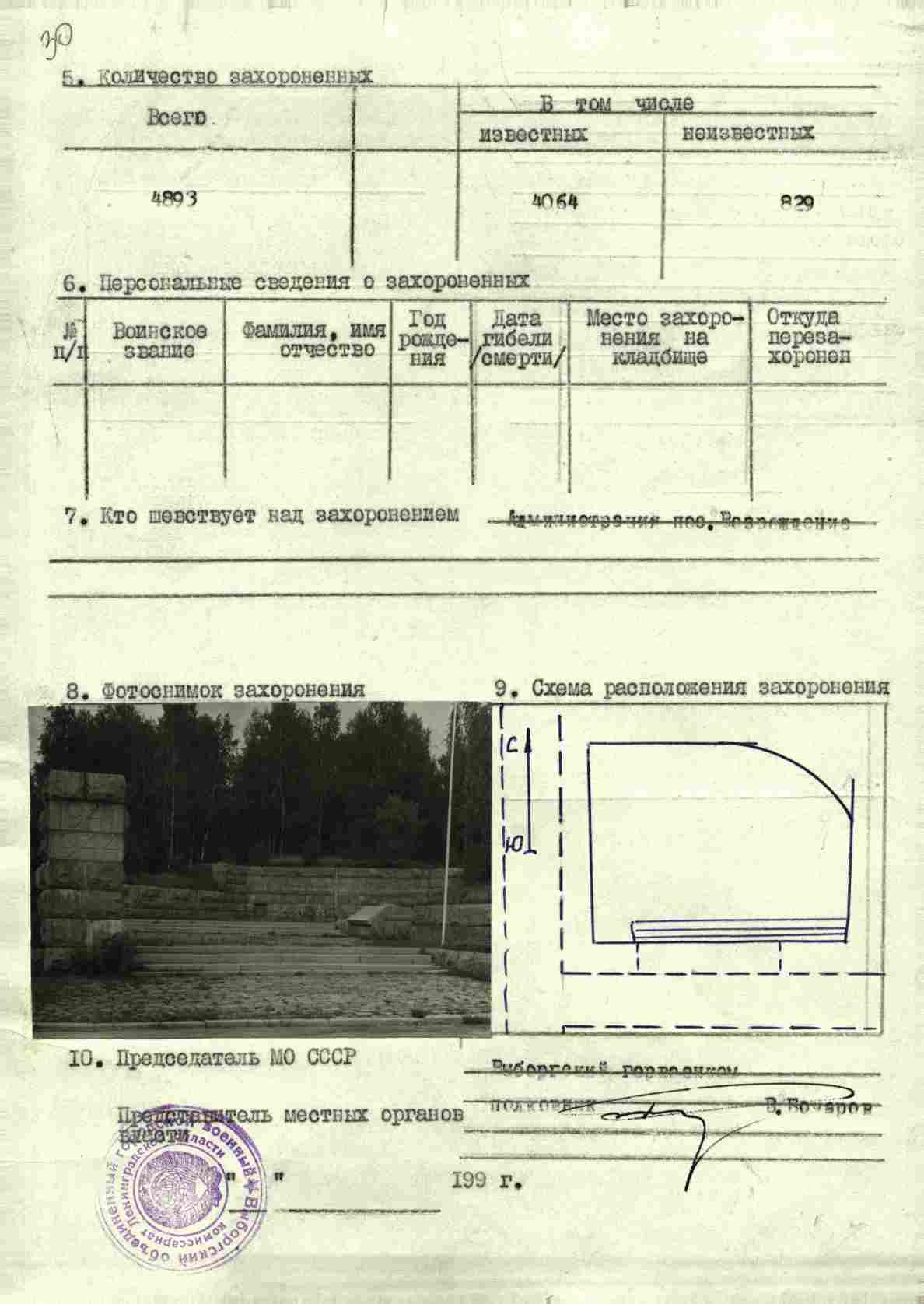 �������� ���� ���������