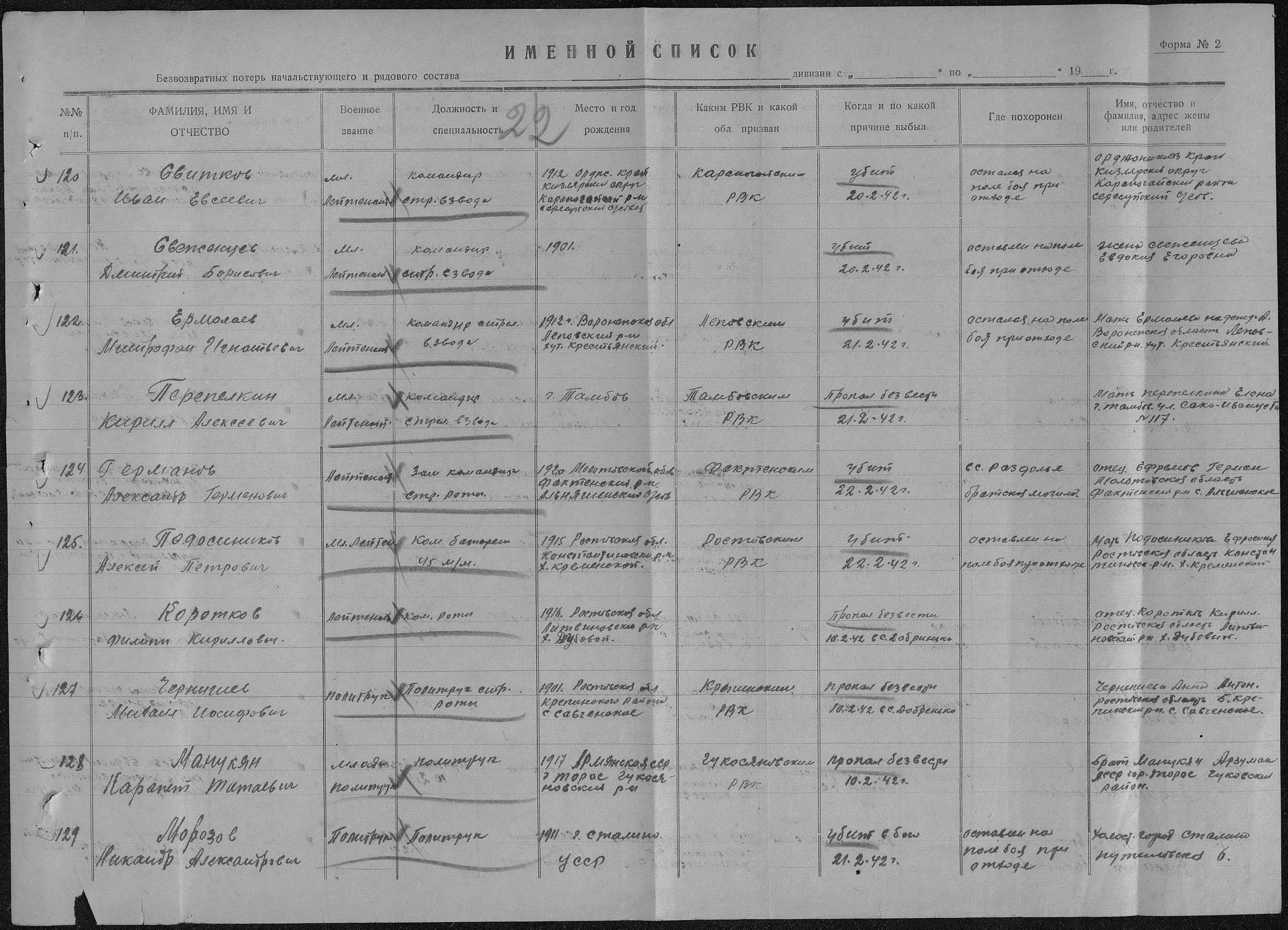 �������� ��������� ����������