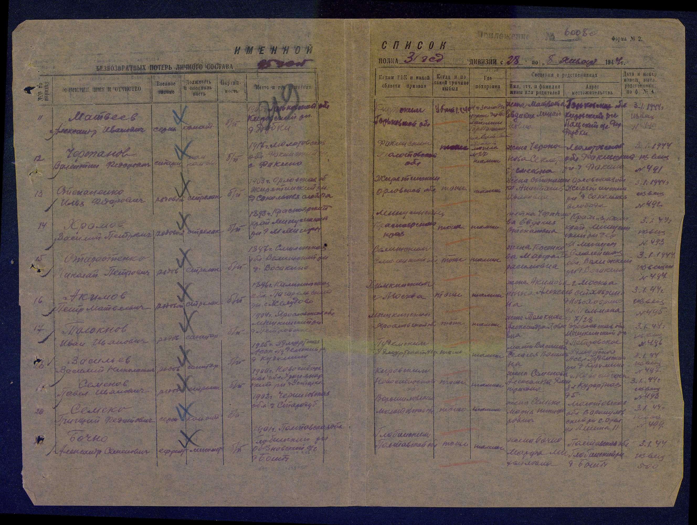 ������ ������ ����������