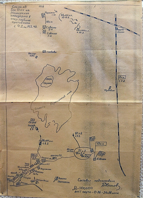 ������ ������� ��������