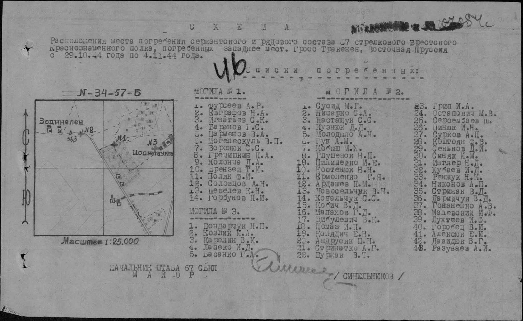 �������� ���� ��������