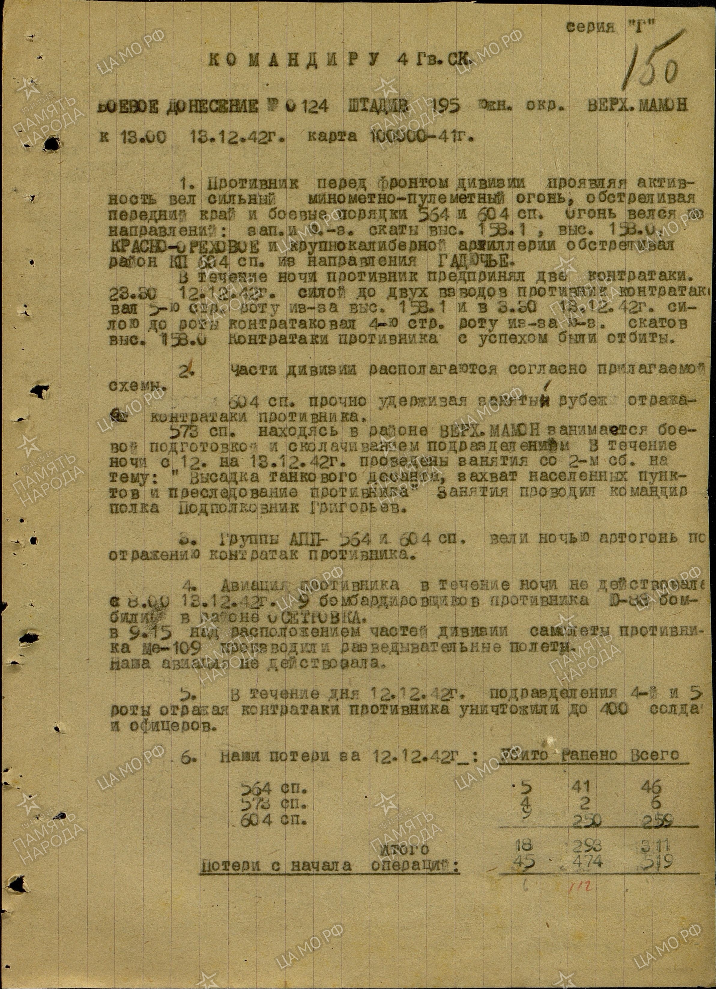 ��������� ������ ��������