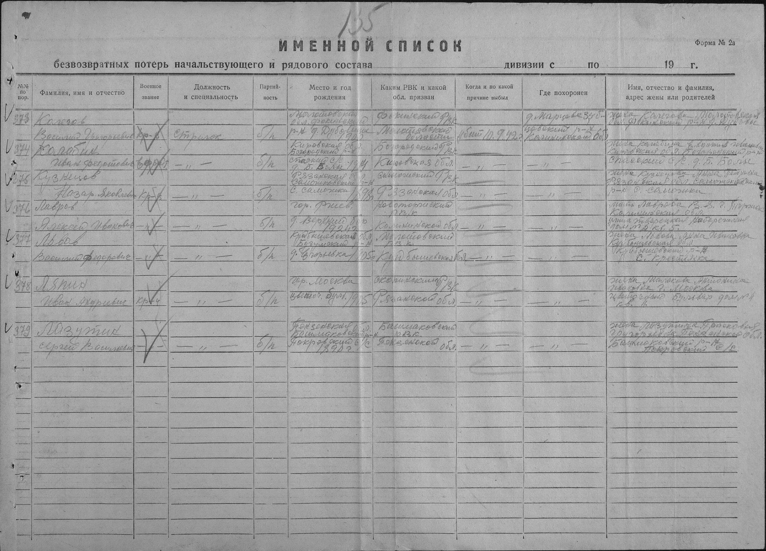 ������� ������� �����������