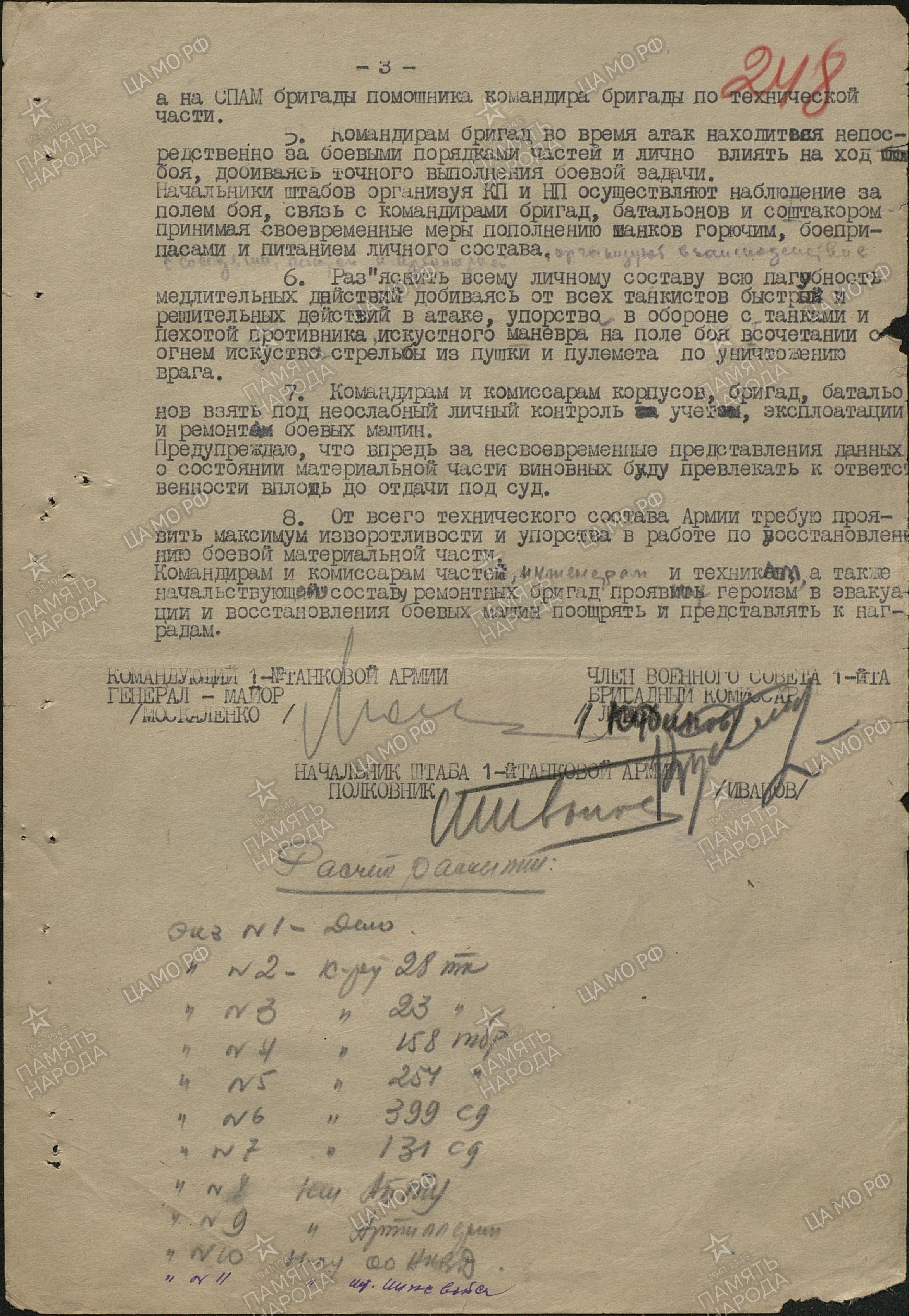 ����� �������� ������������