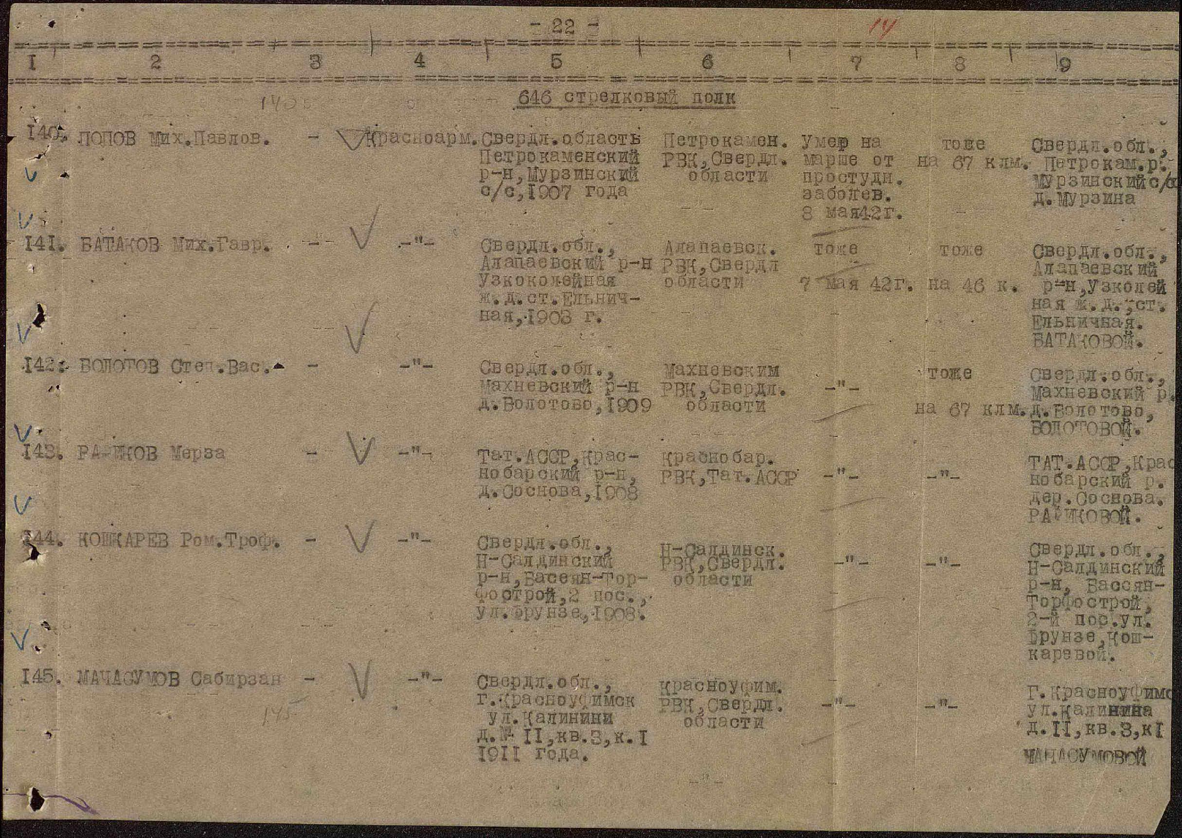 ������ ������� ����������