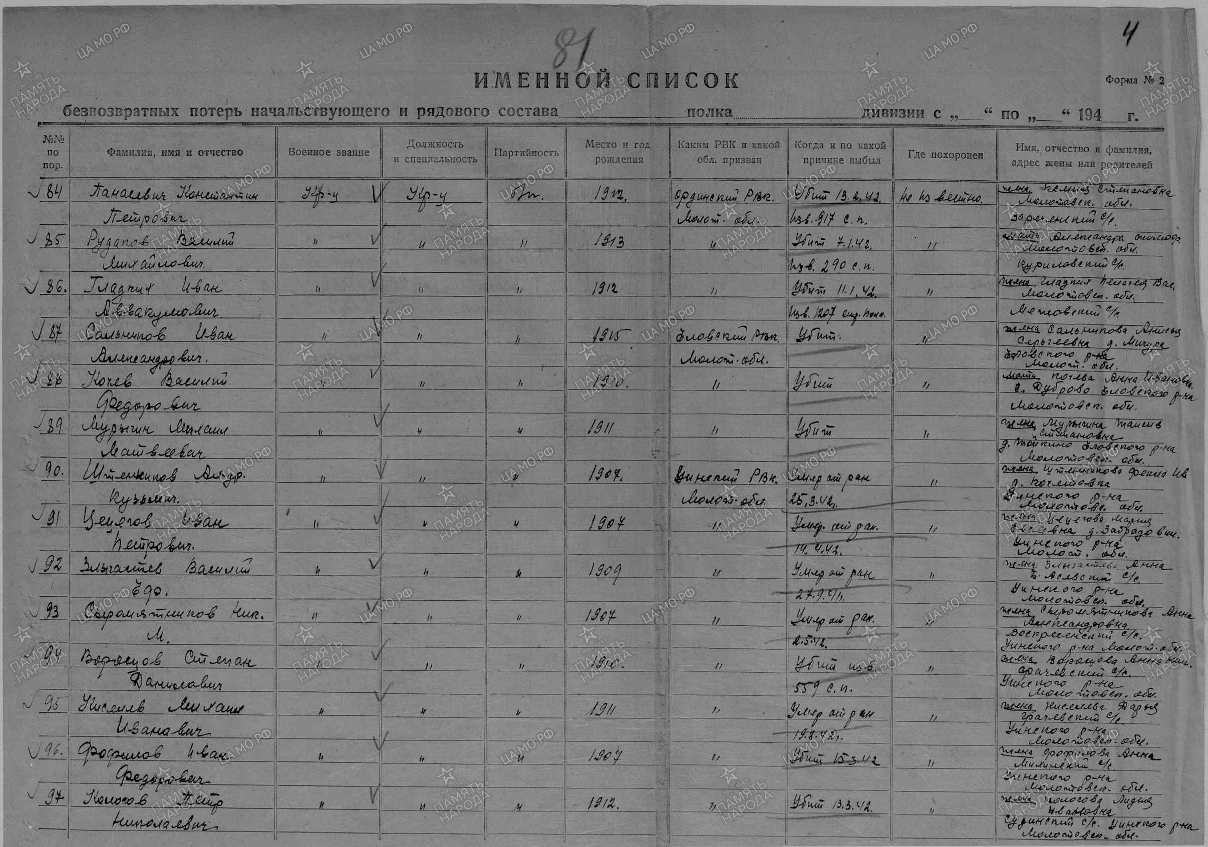 ����� ������� ���������