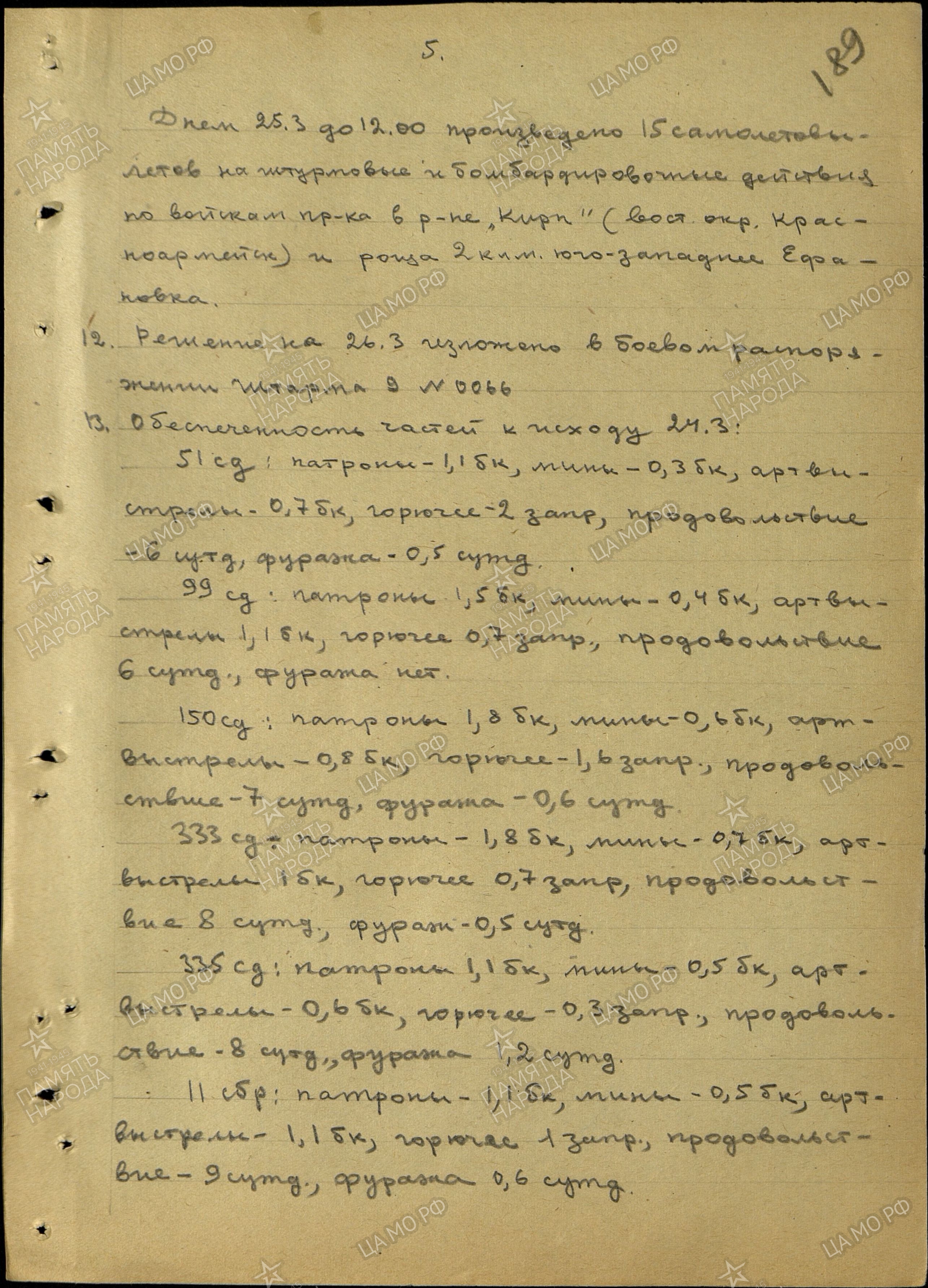 ������������ ���� �����������