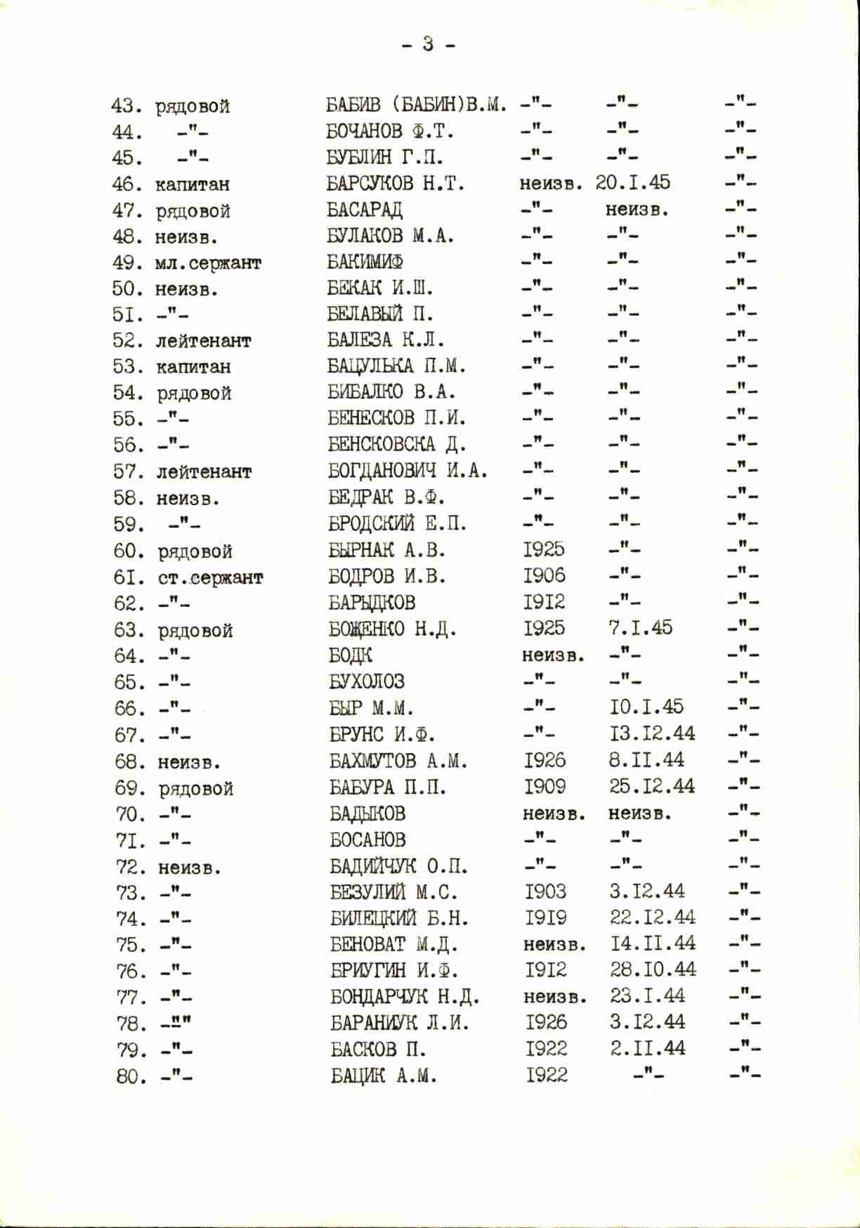 �������� ���� ���������