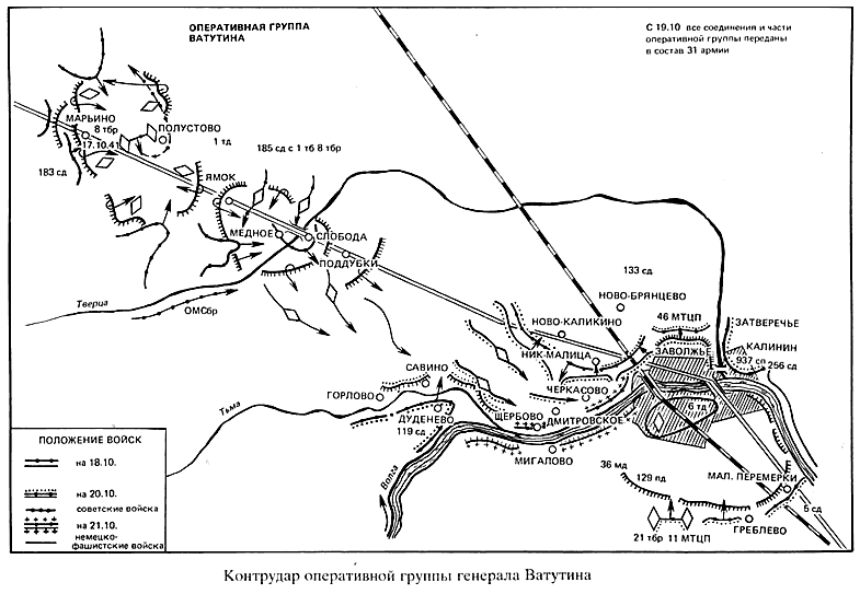 �������� ����� ����������