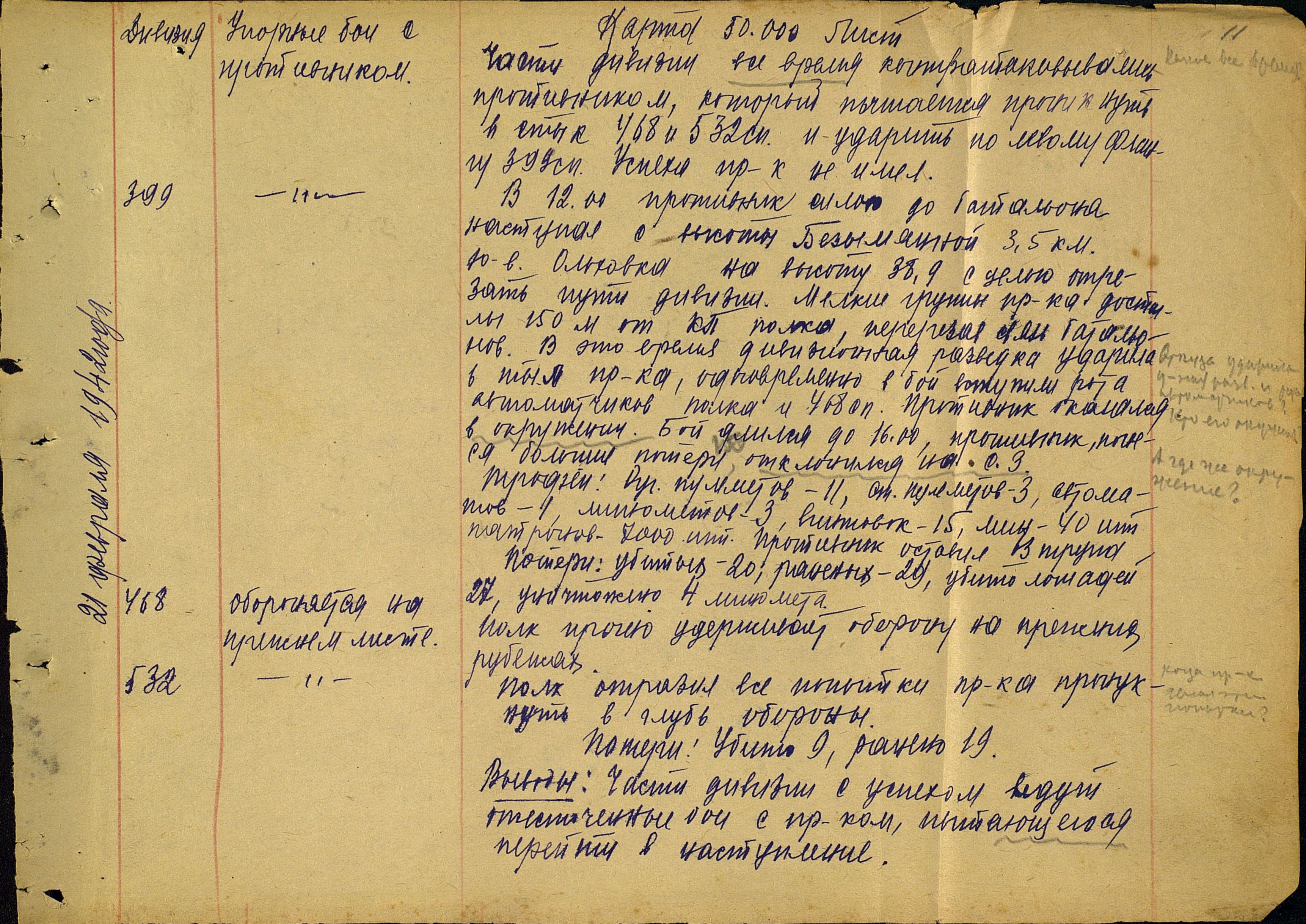 ������� ������� ��������