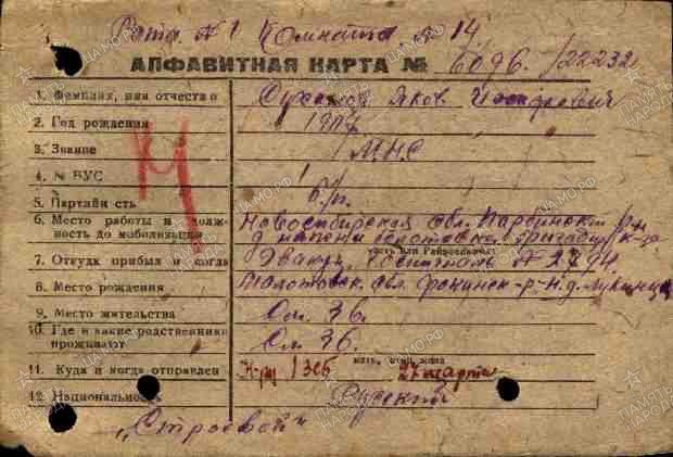 ������� ���� ���������