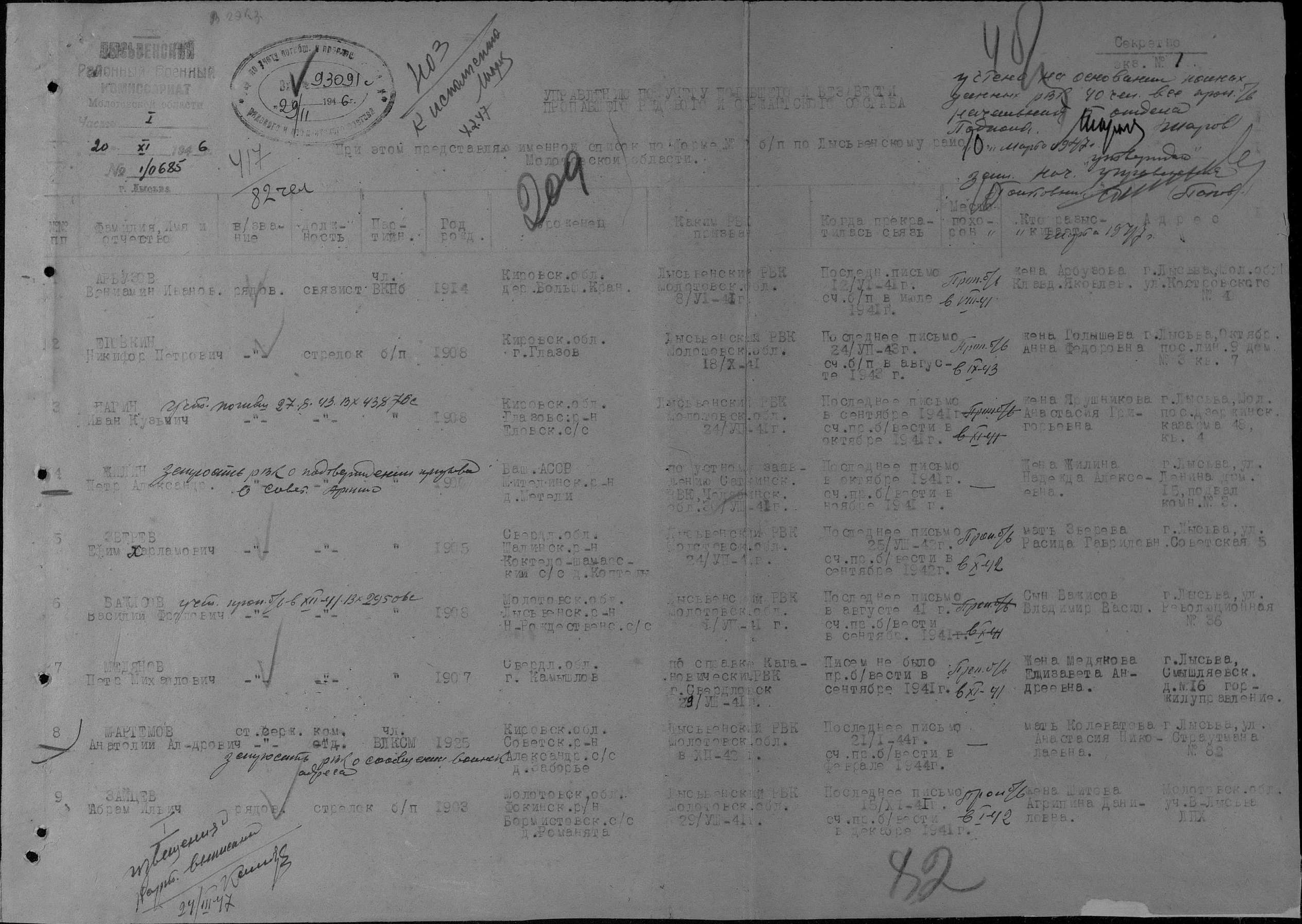 ������ ����� �����