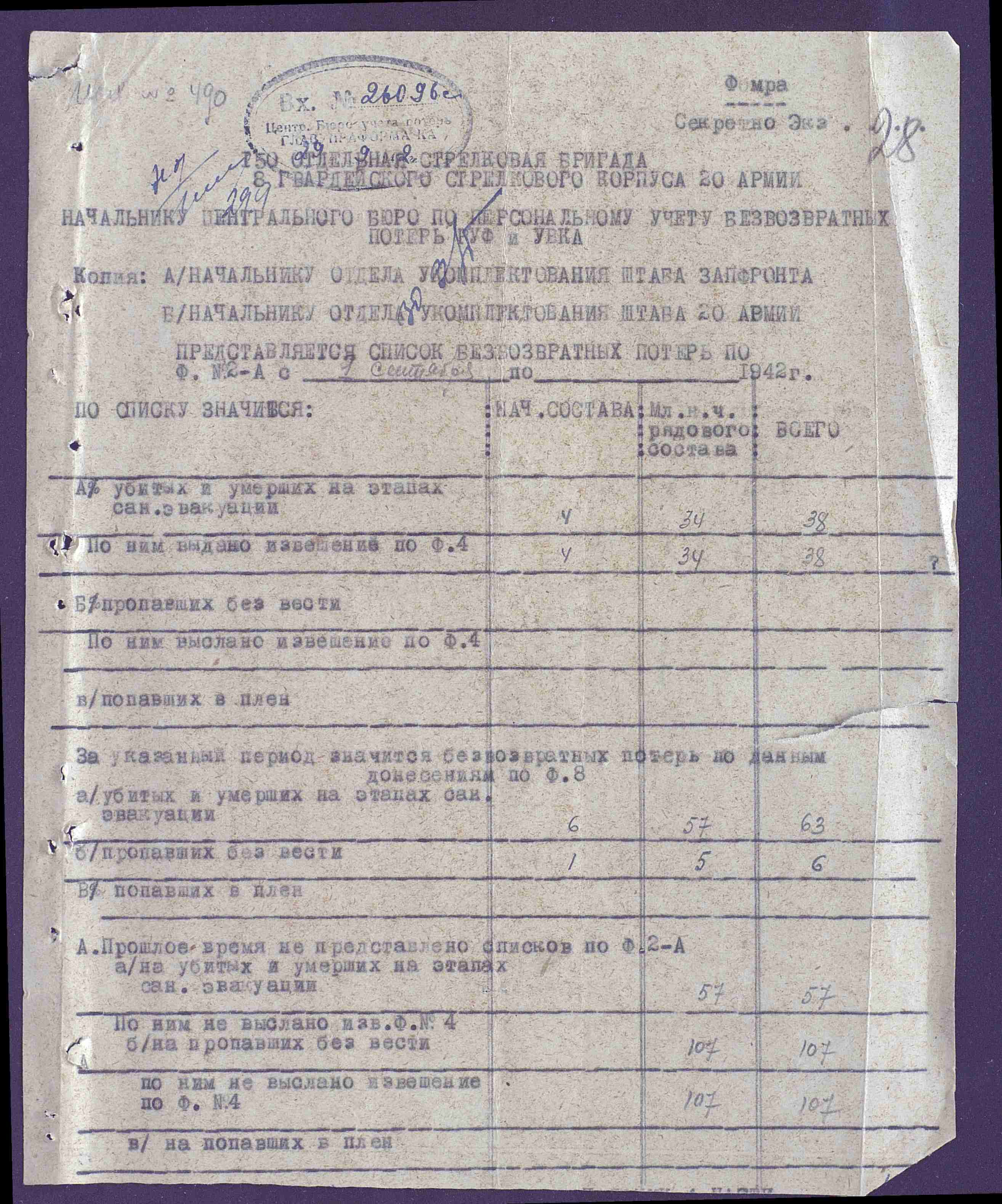 �������� ��������� ��������