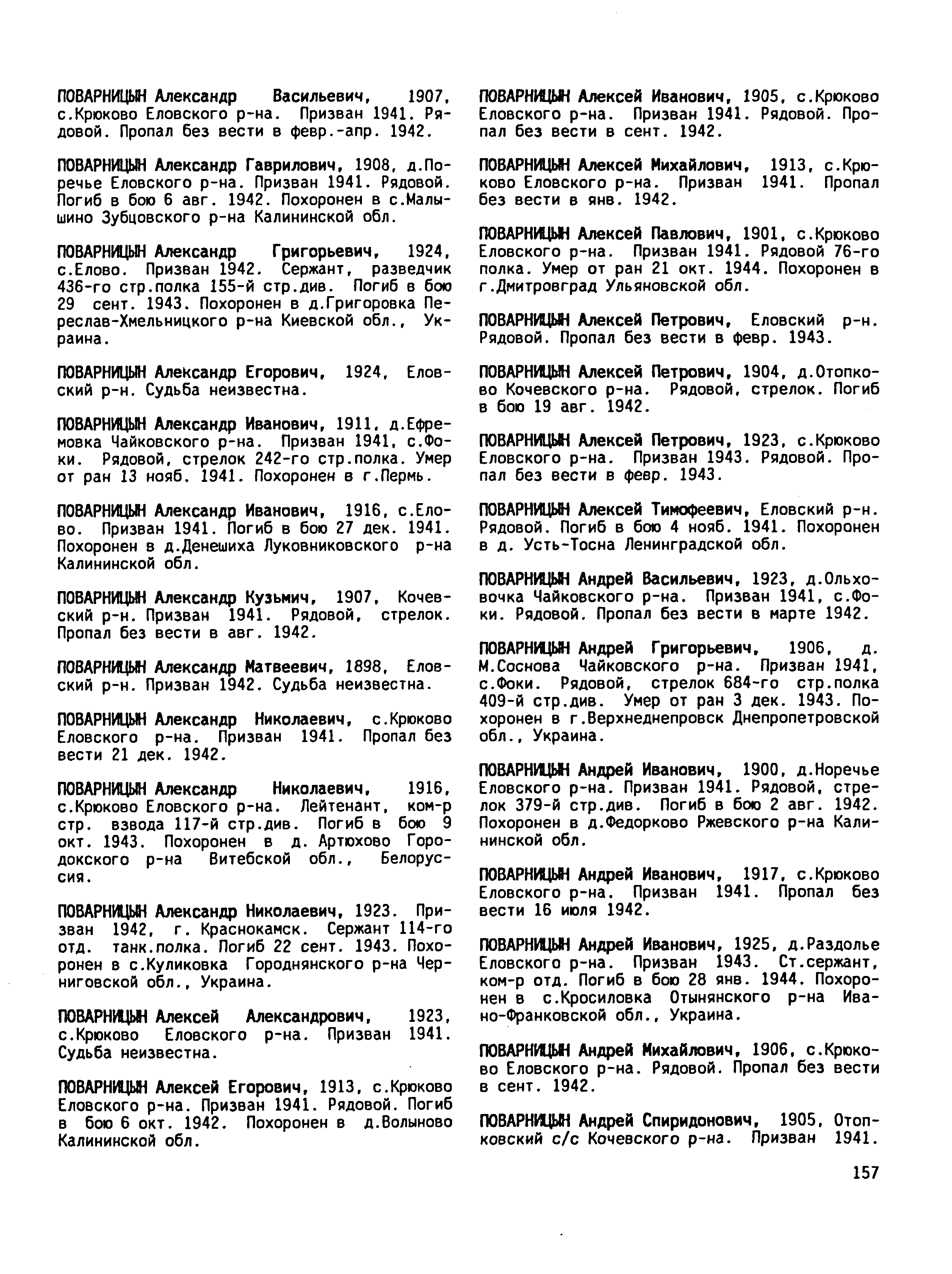 ������������ ���� ��������