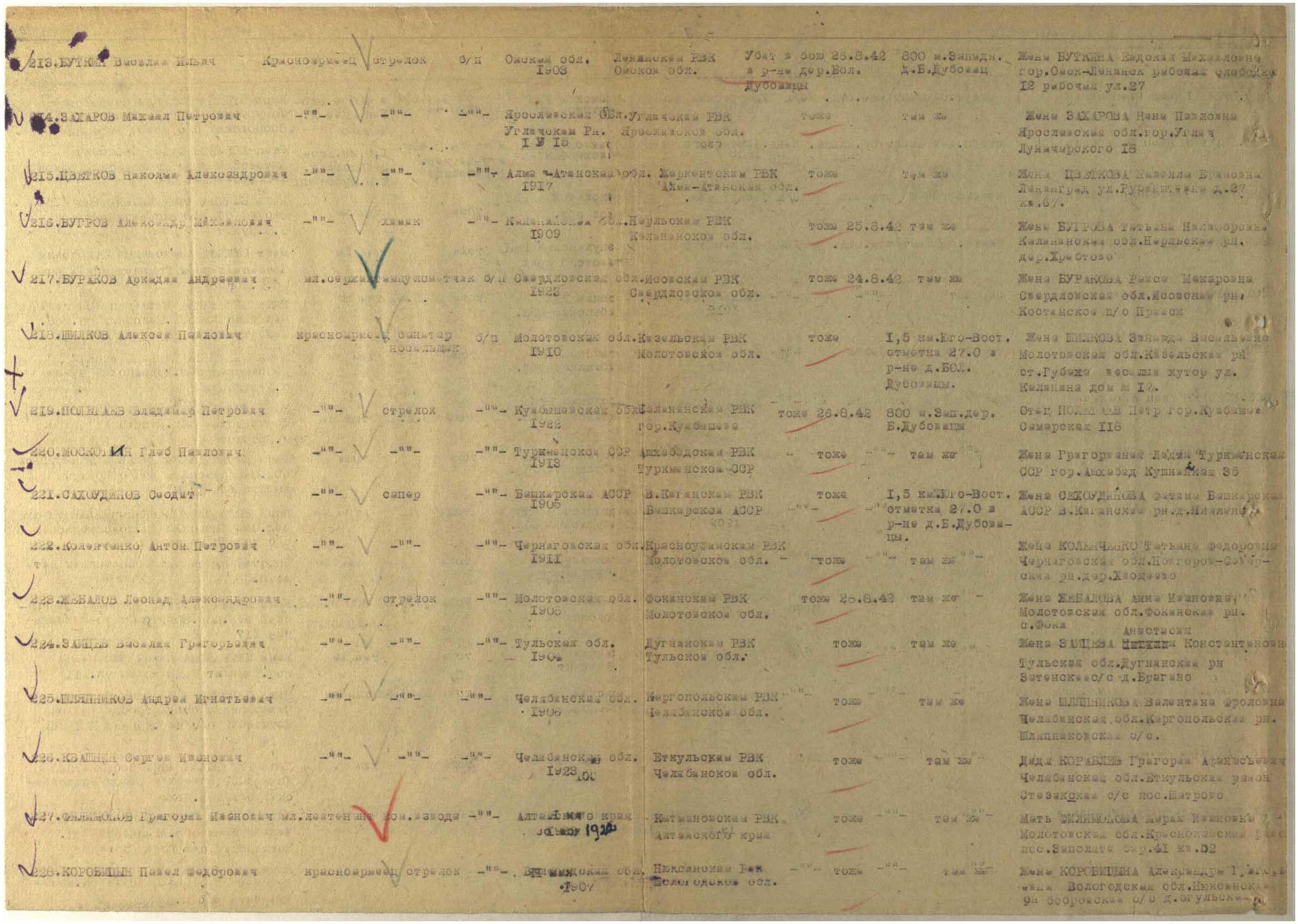 ��������� ������� ����������