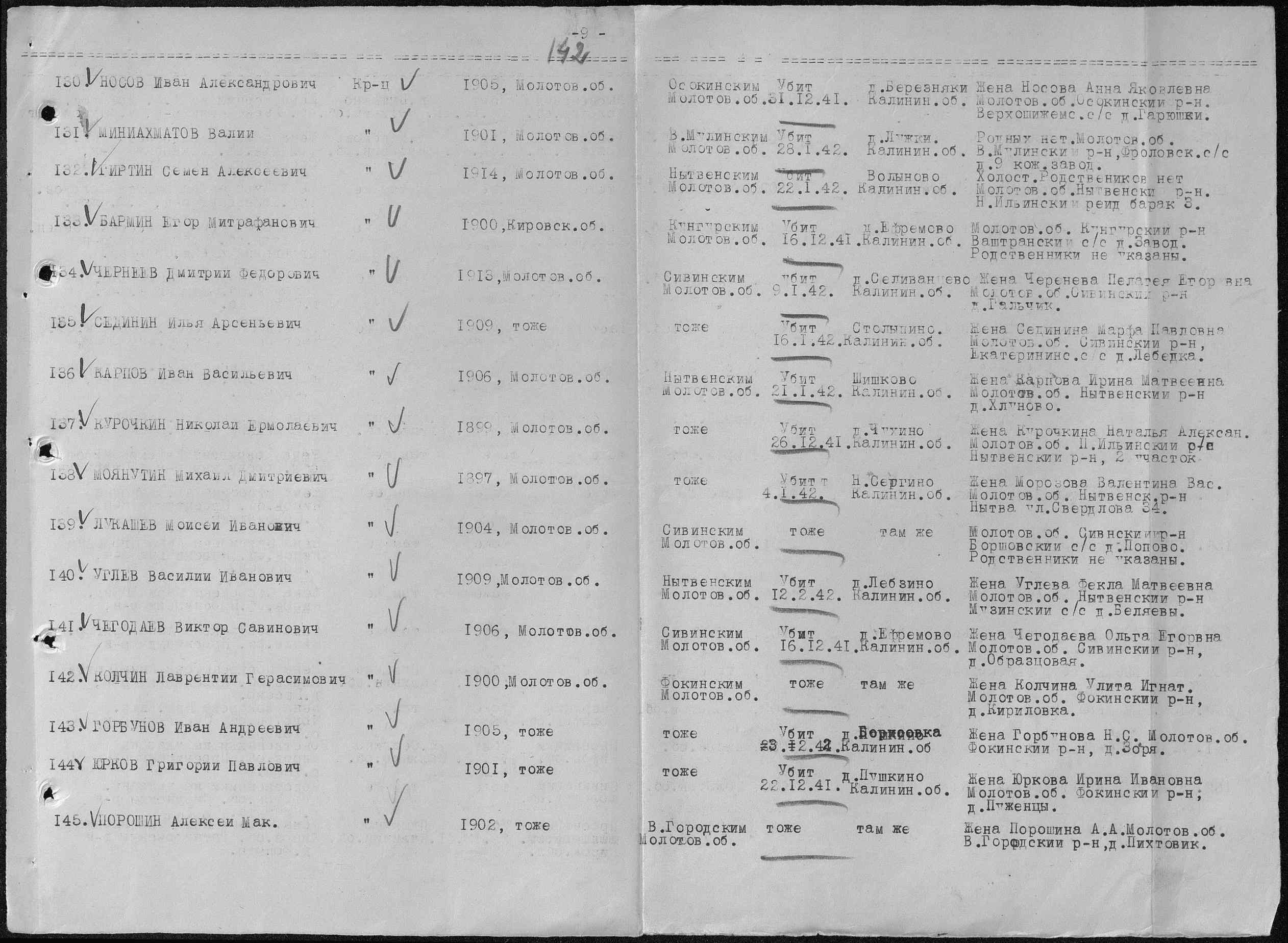 ������ ��������� �����������