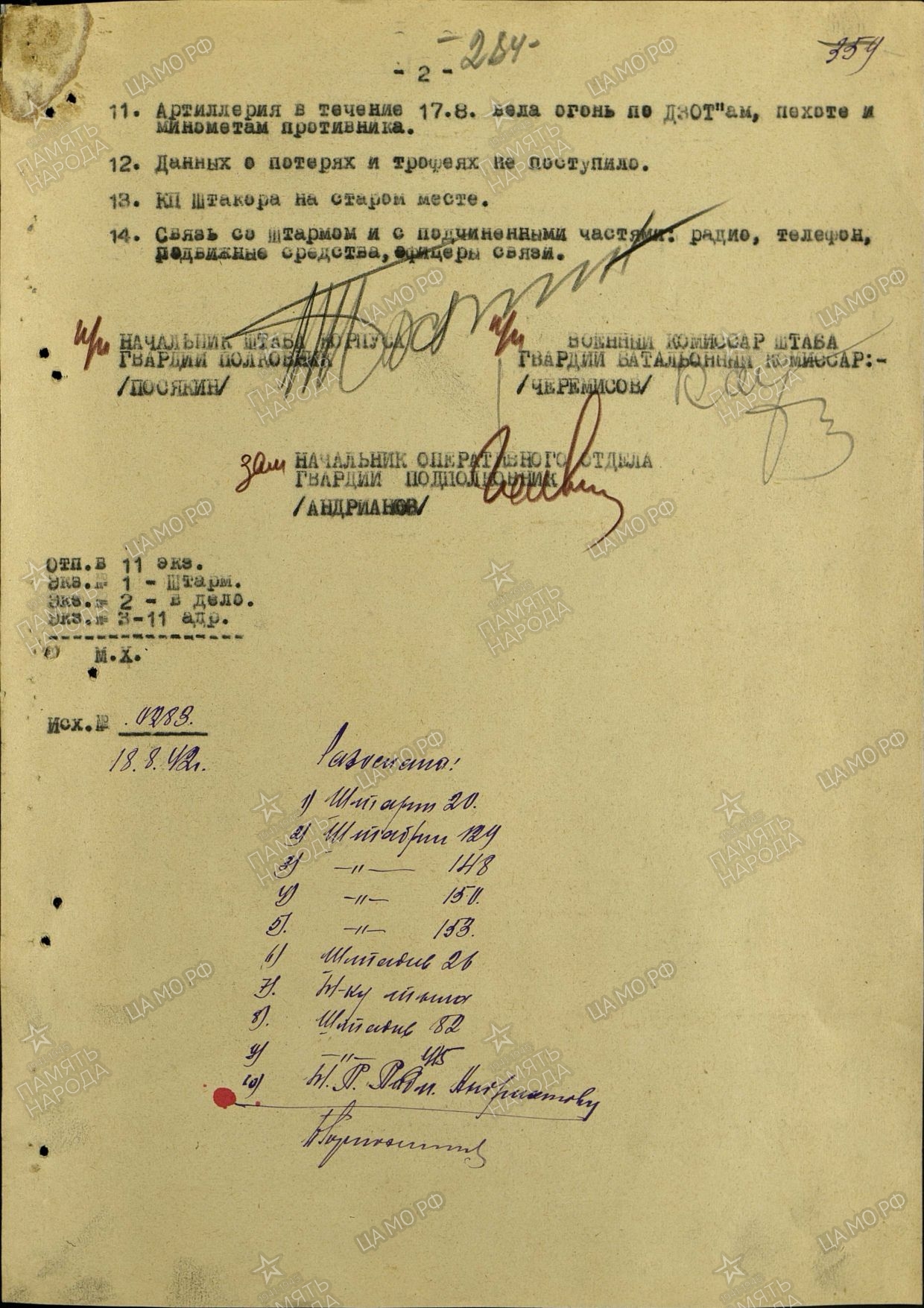 ������ �������� ��������