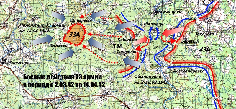 ��������� �������� ����������