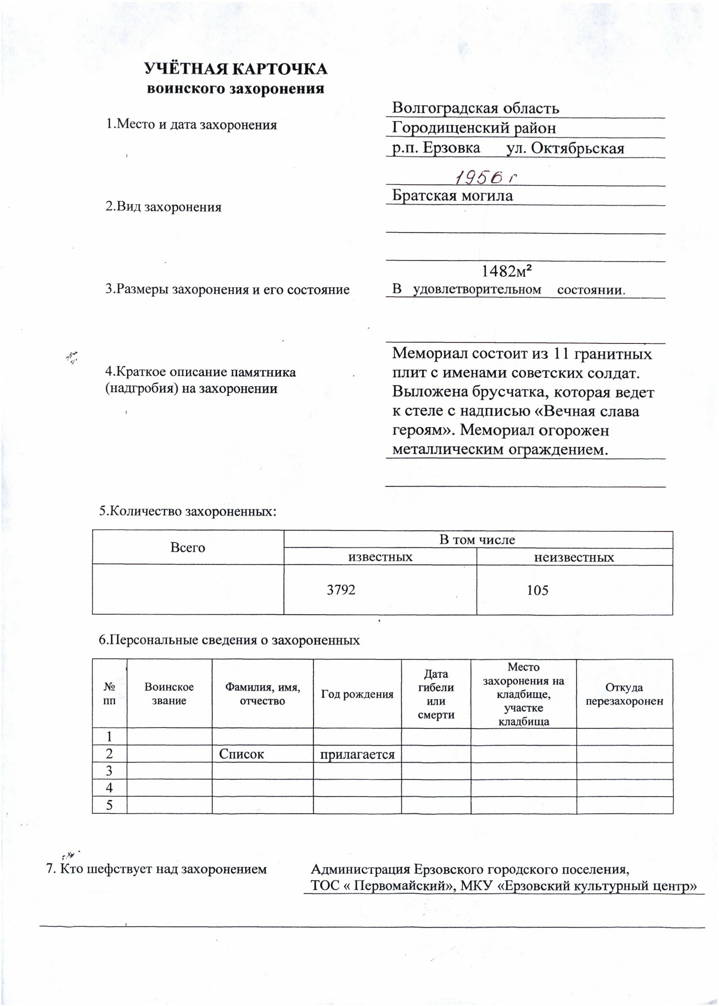 ������ ������� ��������