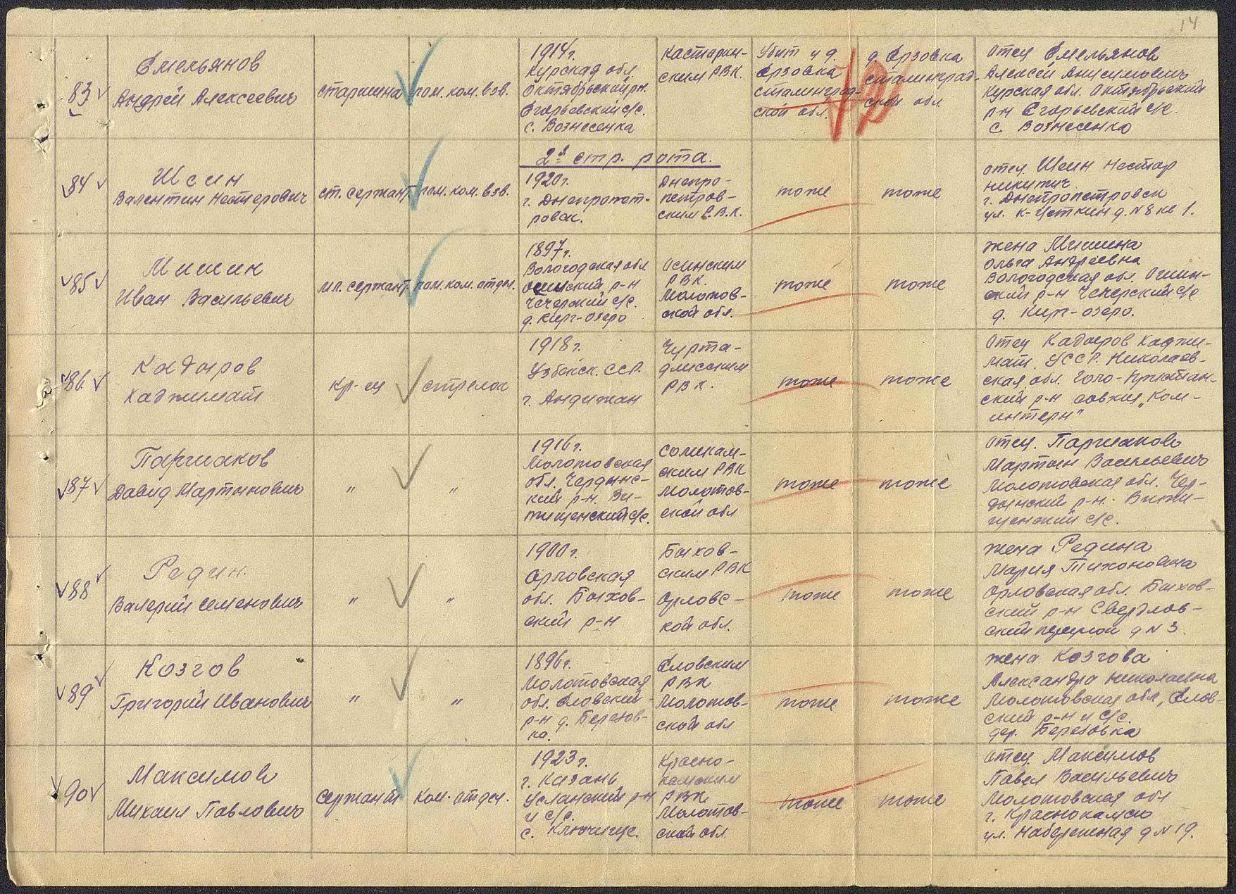 ����� ������� ����������