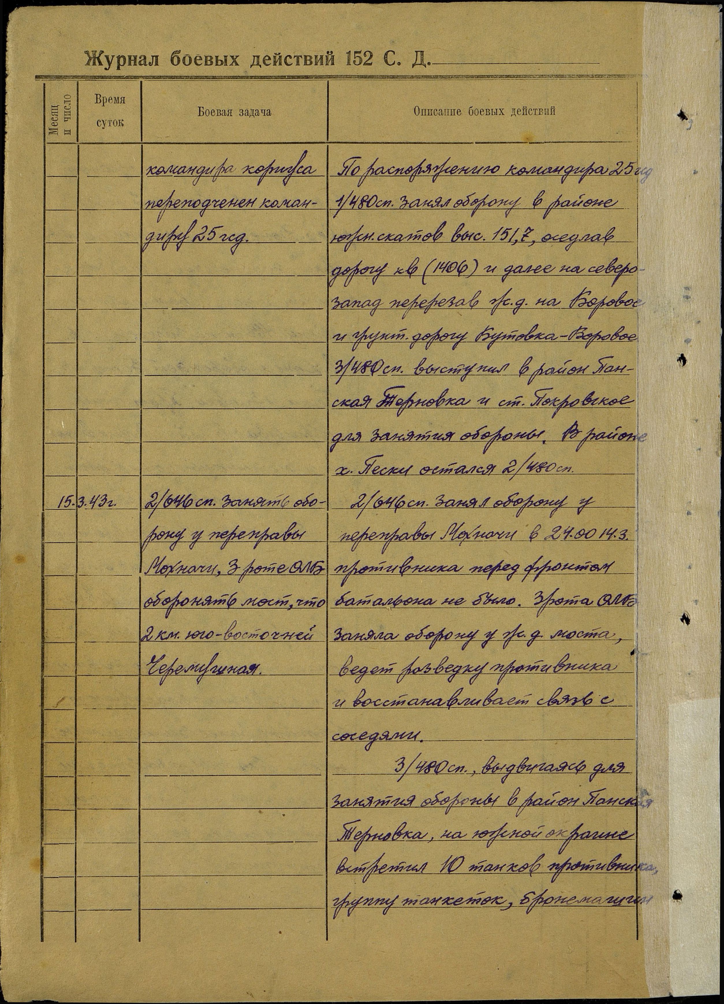 ������� ������ ����������