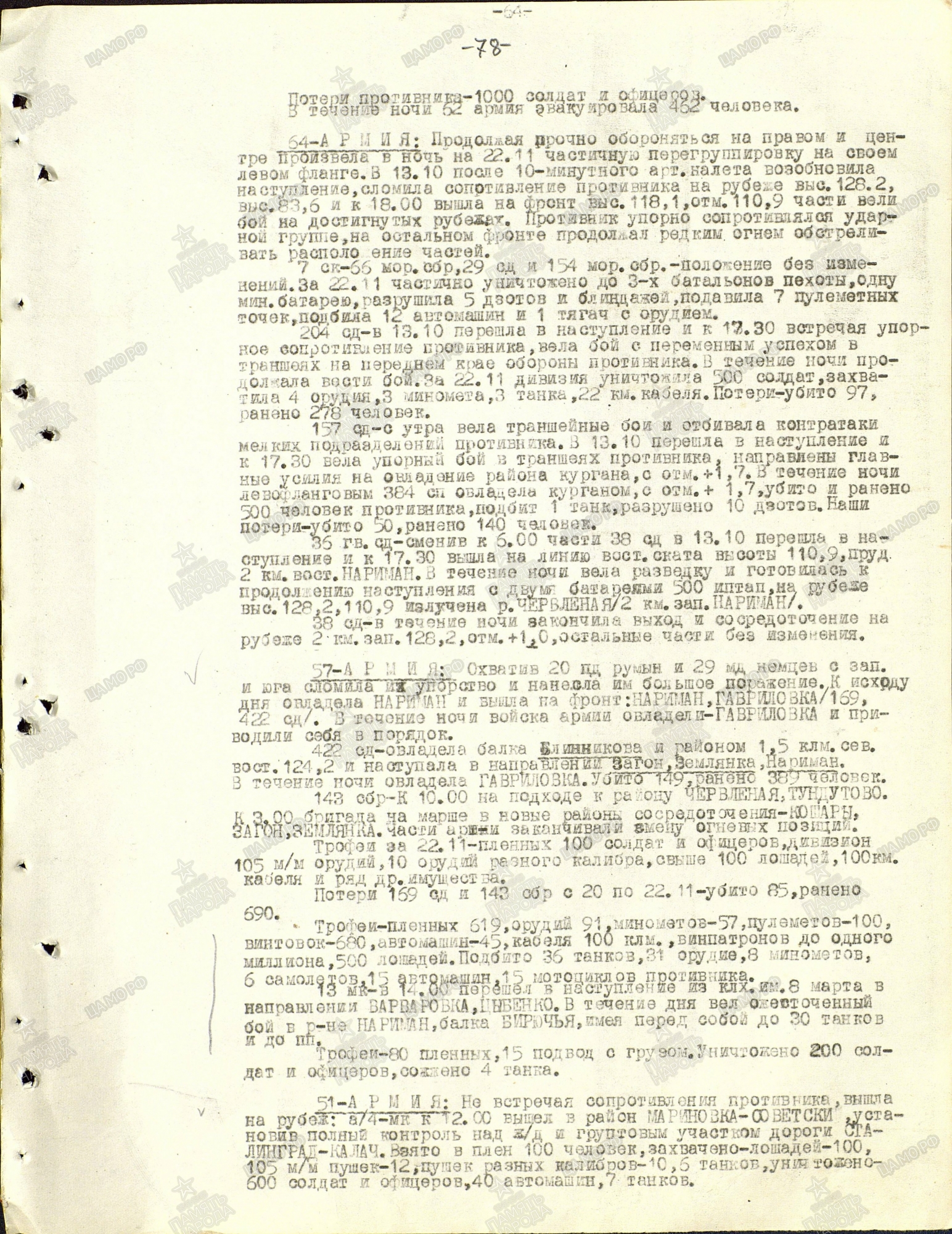 ������ ������� �����������