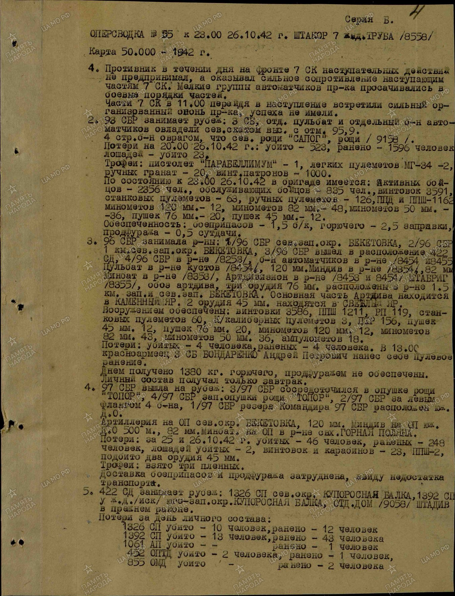 ������ ������� ����������