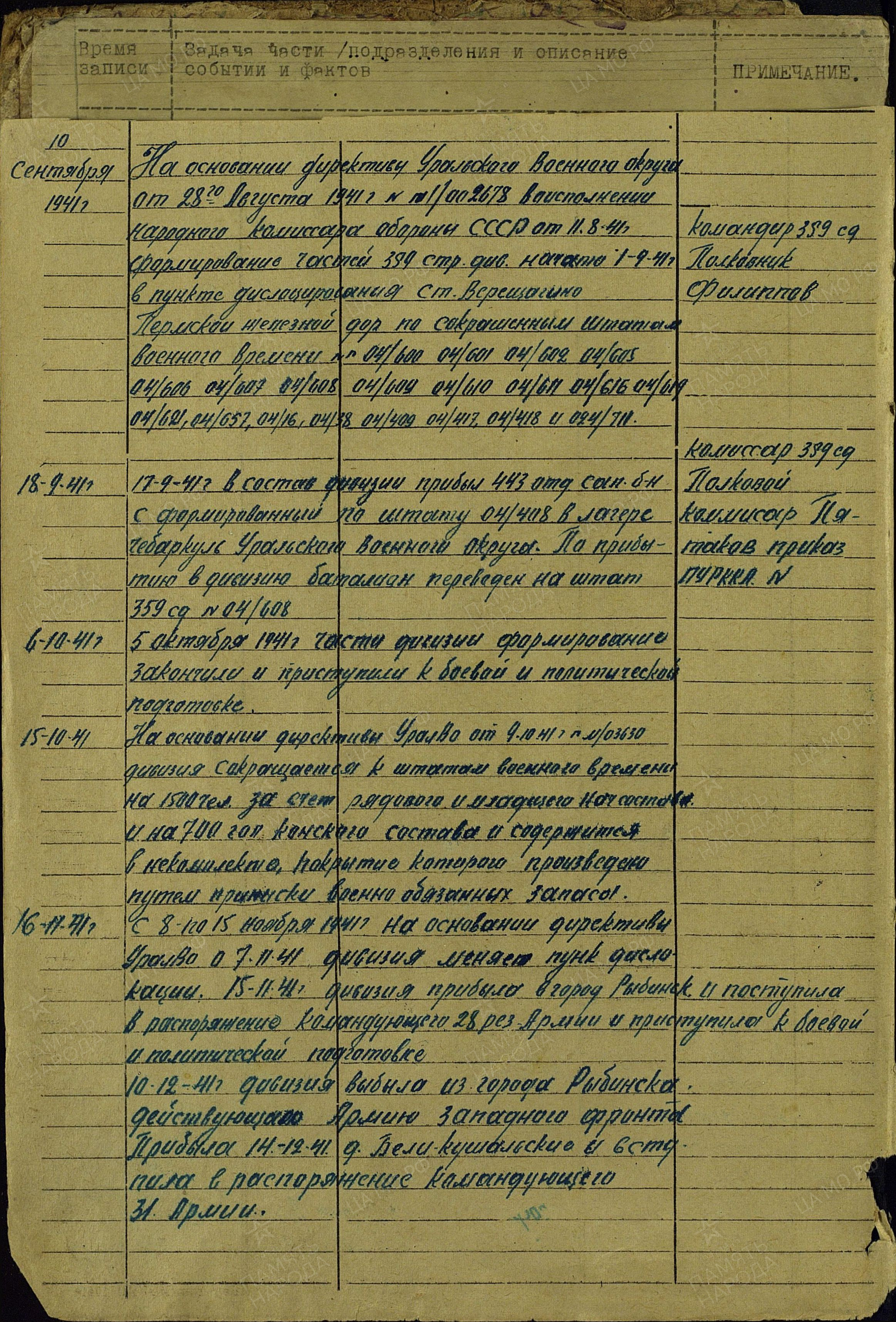 �������� ��������� ����������