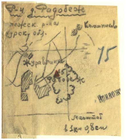 ������ ������� ����������