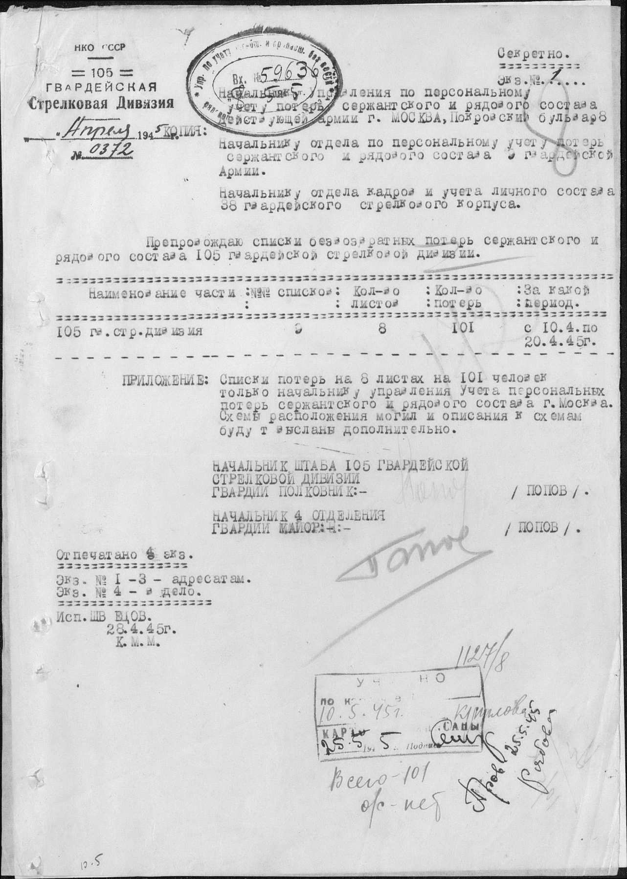 ������� ��������� ���������