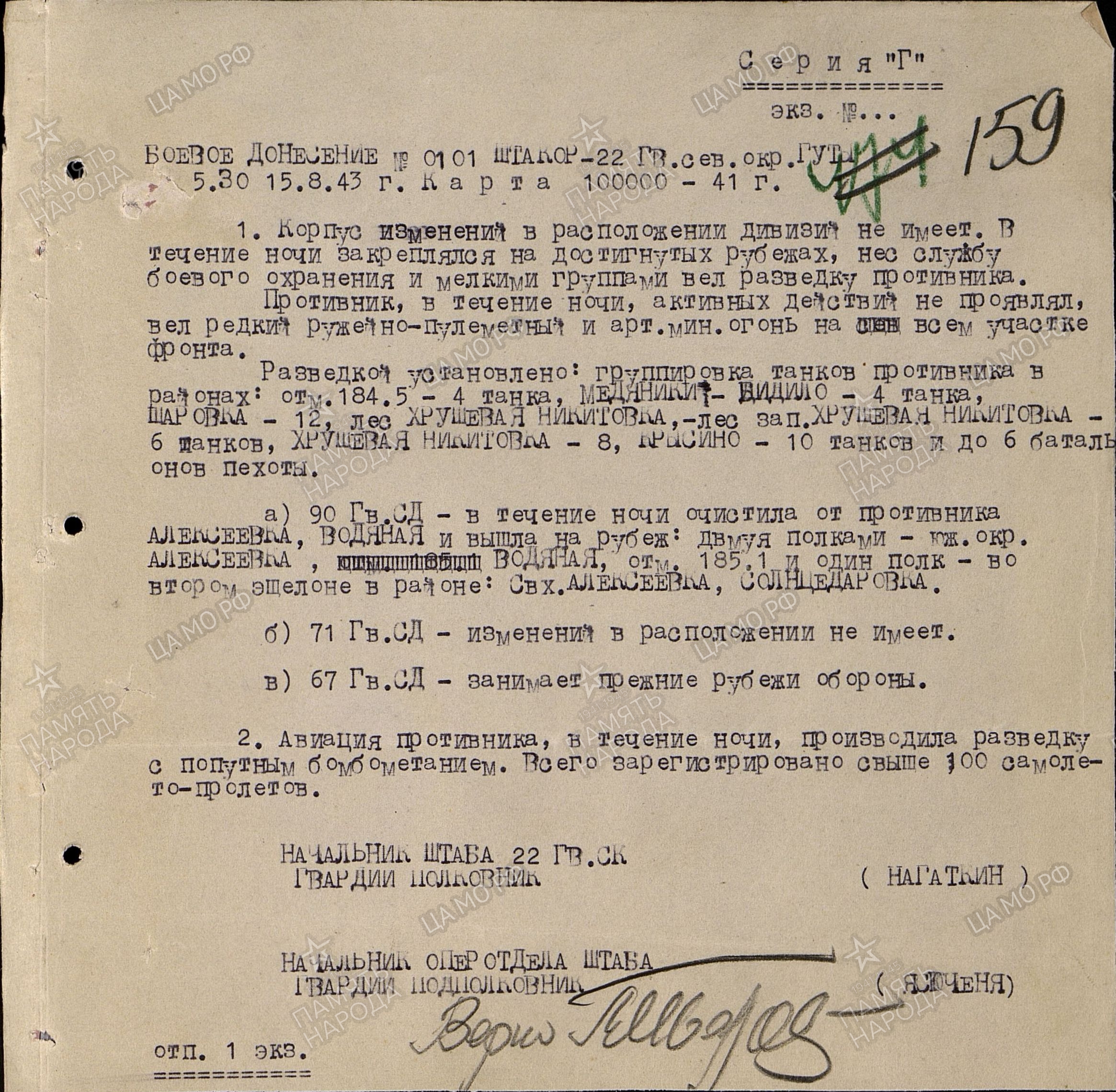 ������ ������� ����������