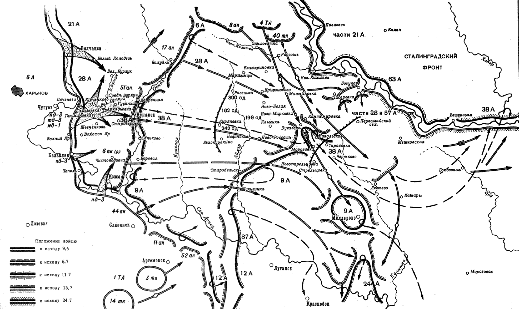 ������� ��������� ����������
