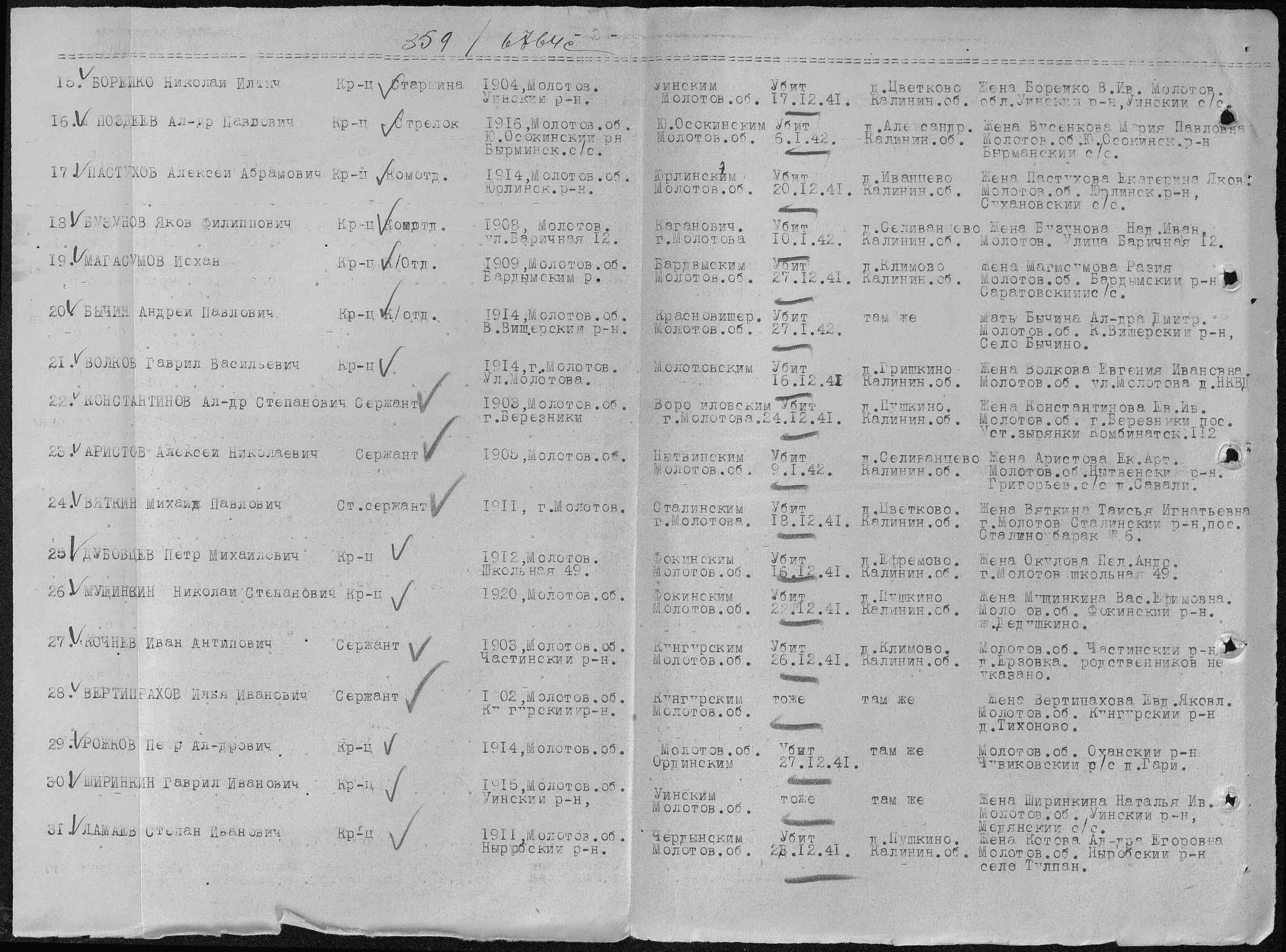 ������ ��������� �����������