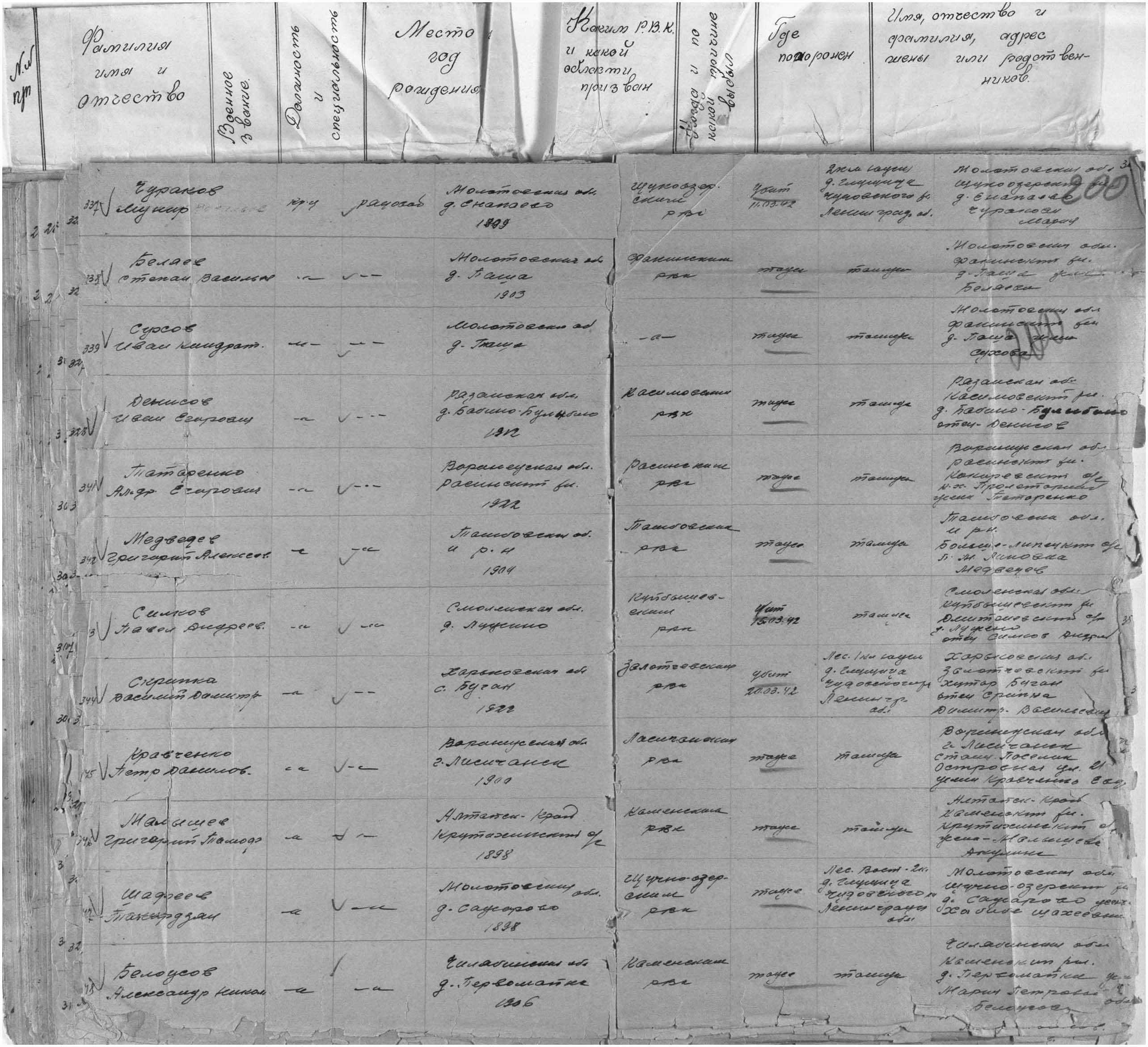 ������� ������� ��������