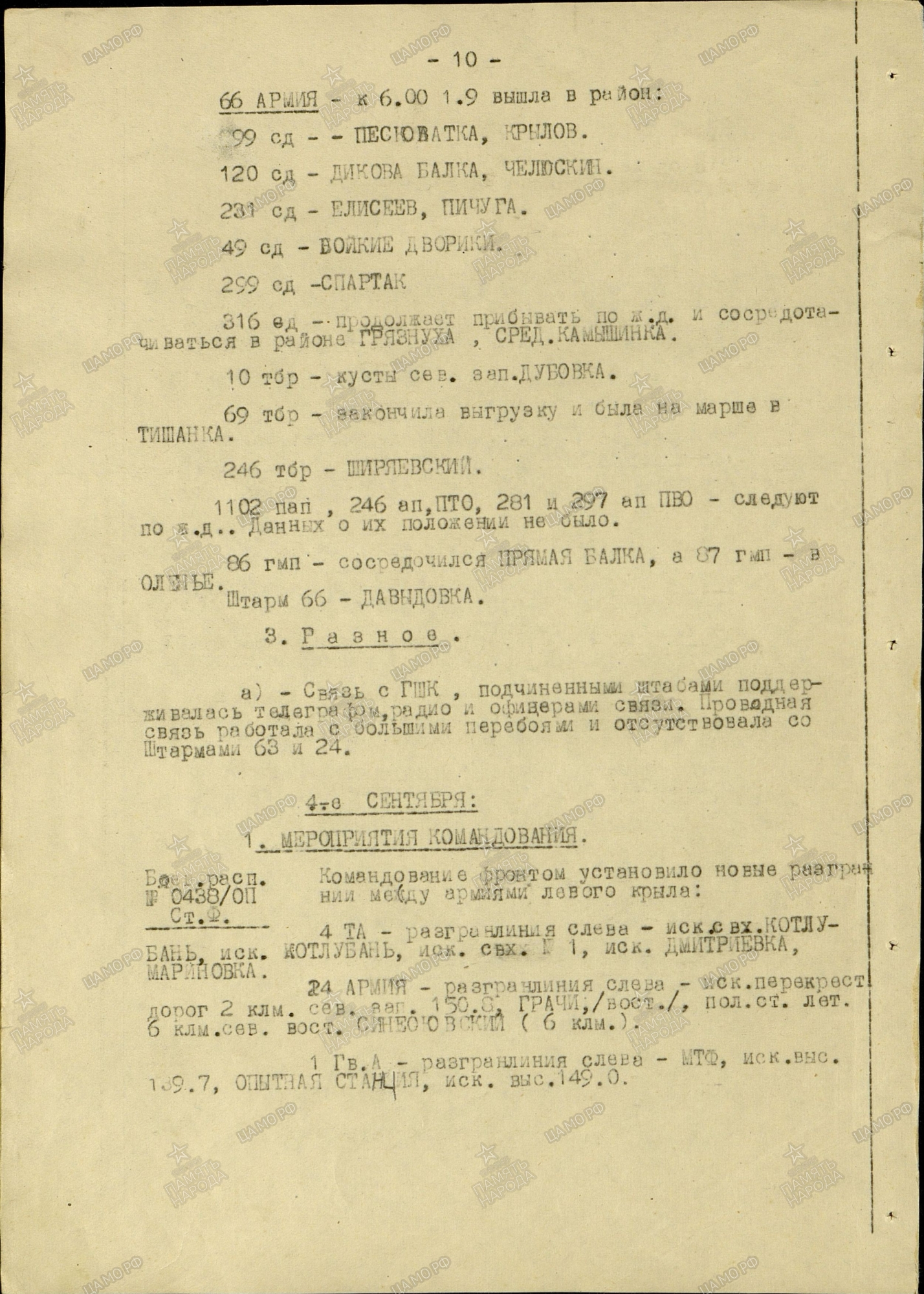 ����� ������� ����������