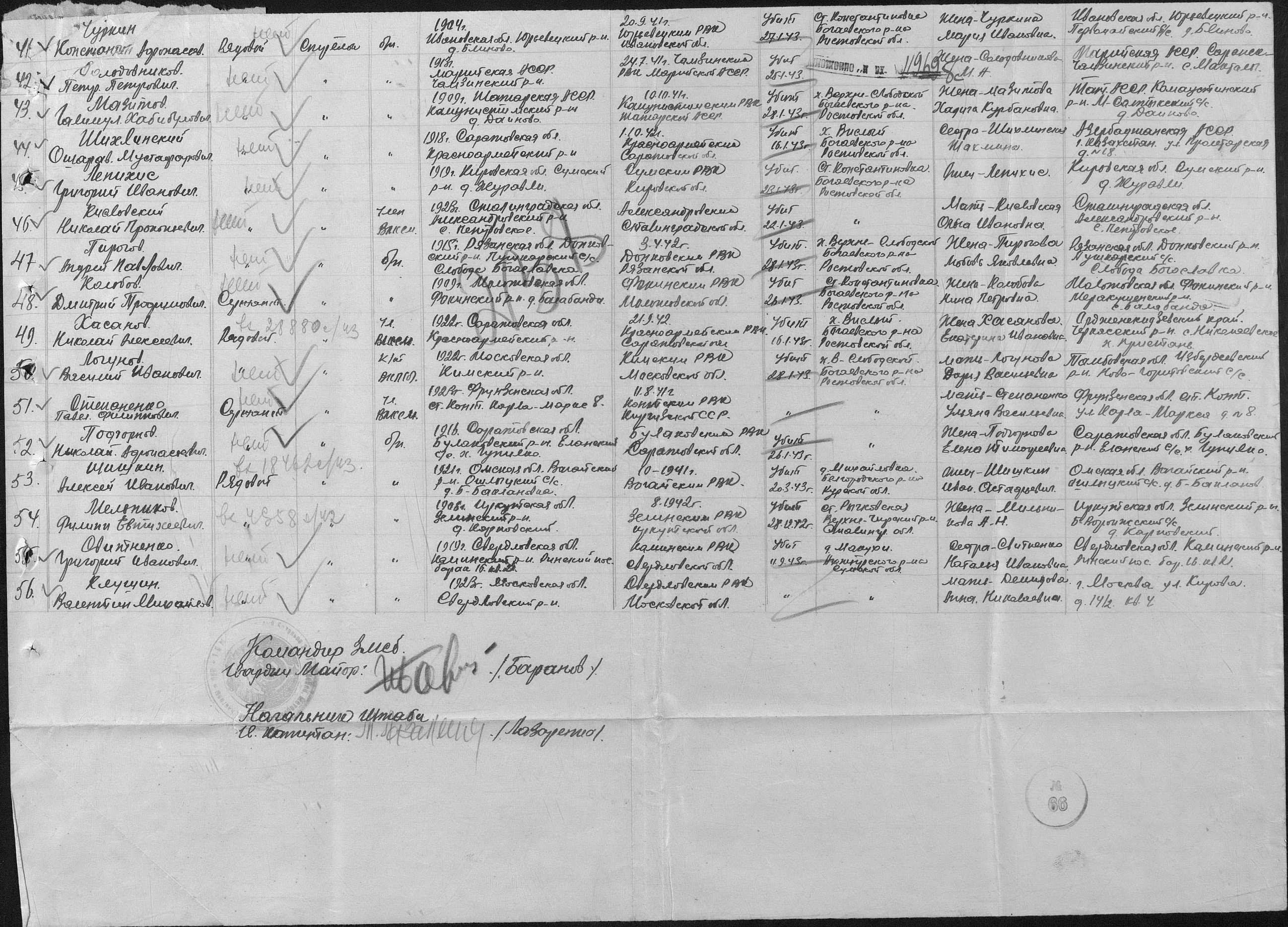 ������� ������� ����������