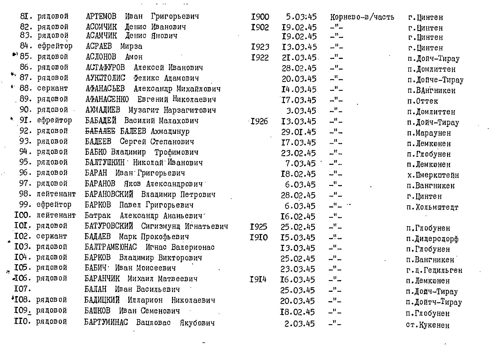 ��������� ���� ������������