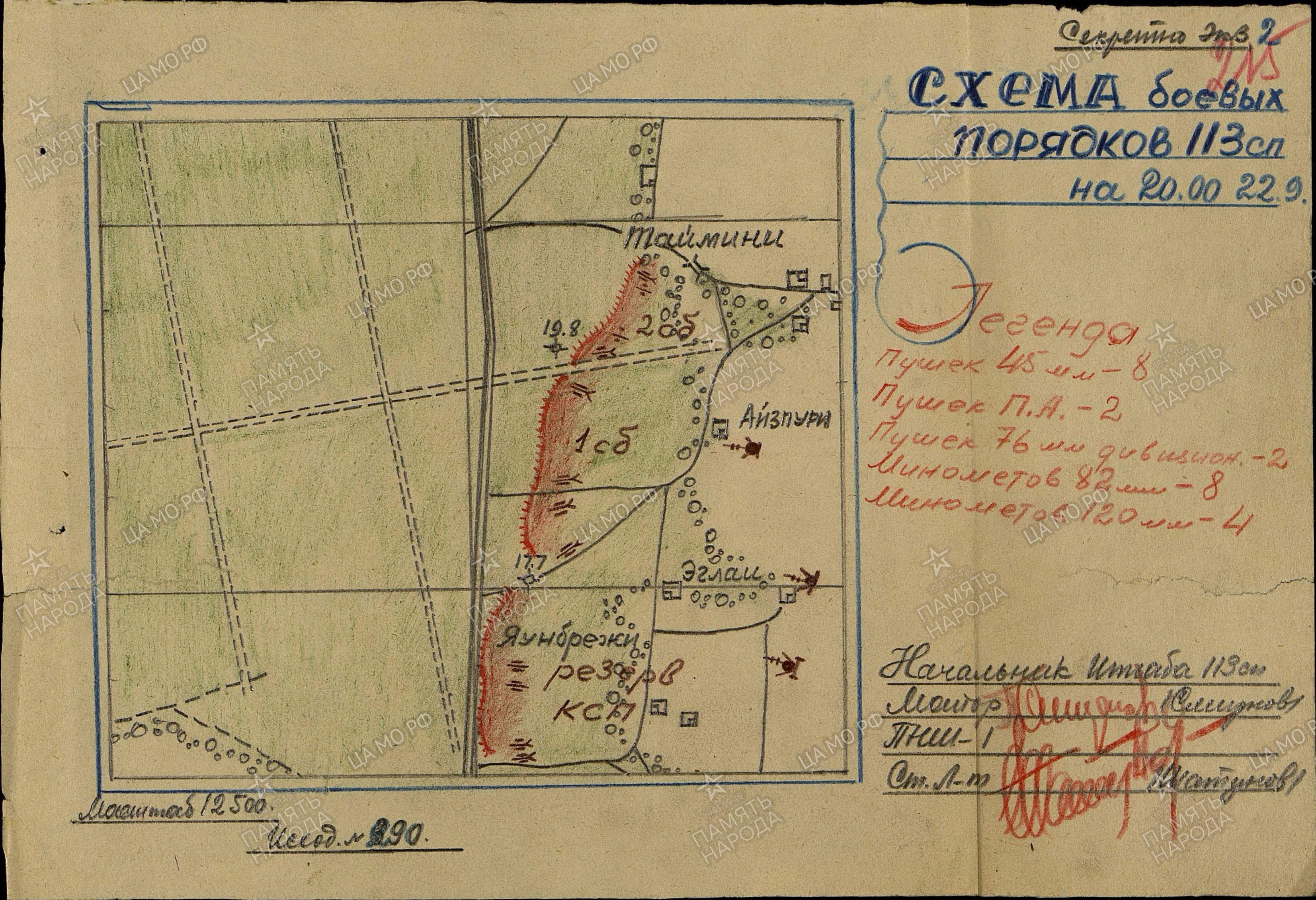 ����� ������� ��������