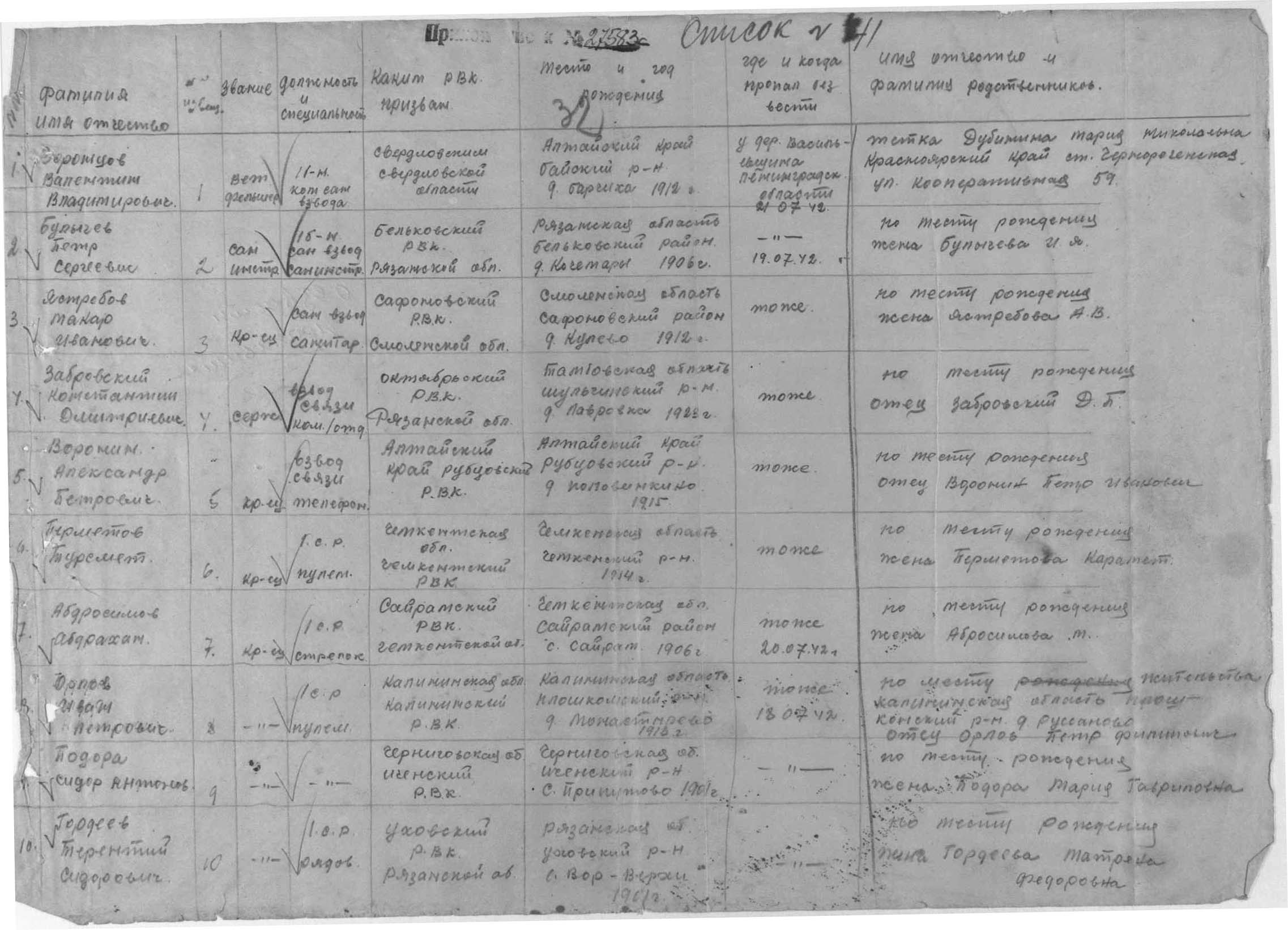 �������� ������ ���������