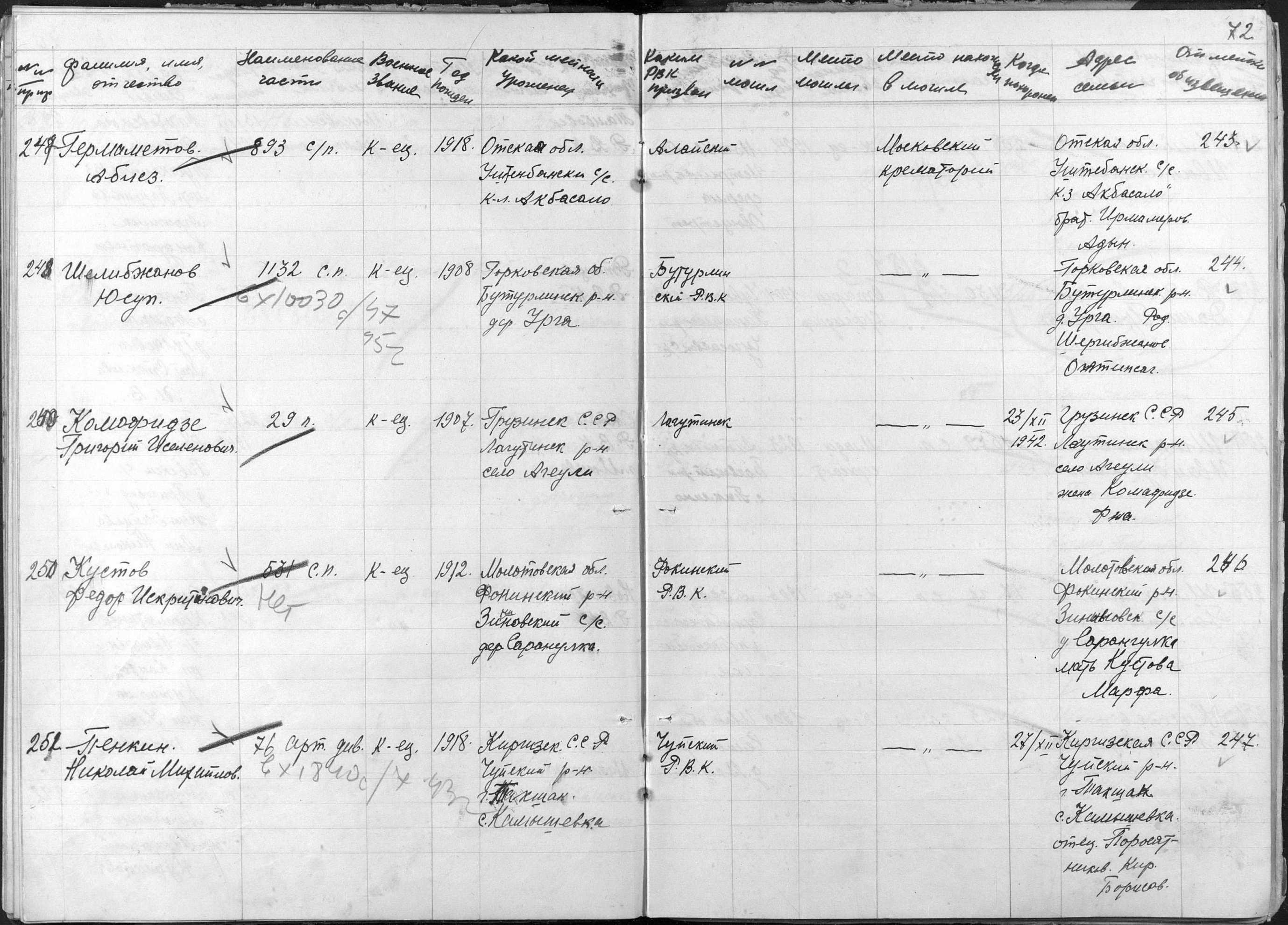 ������ ����� ������������