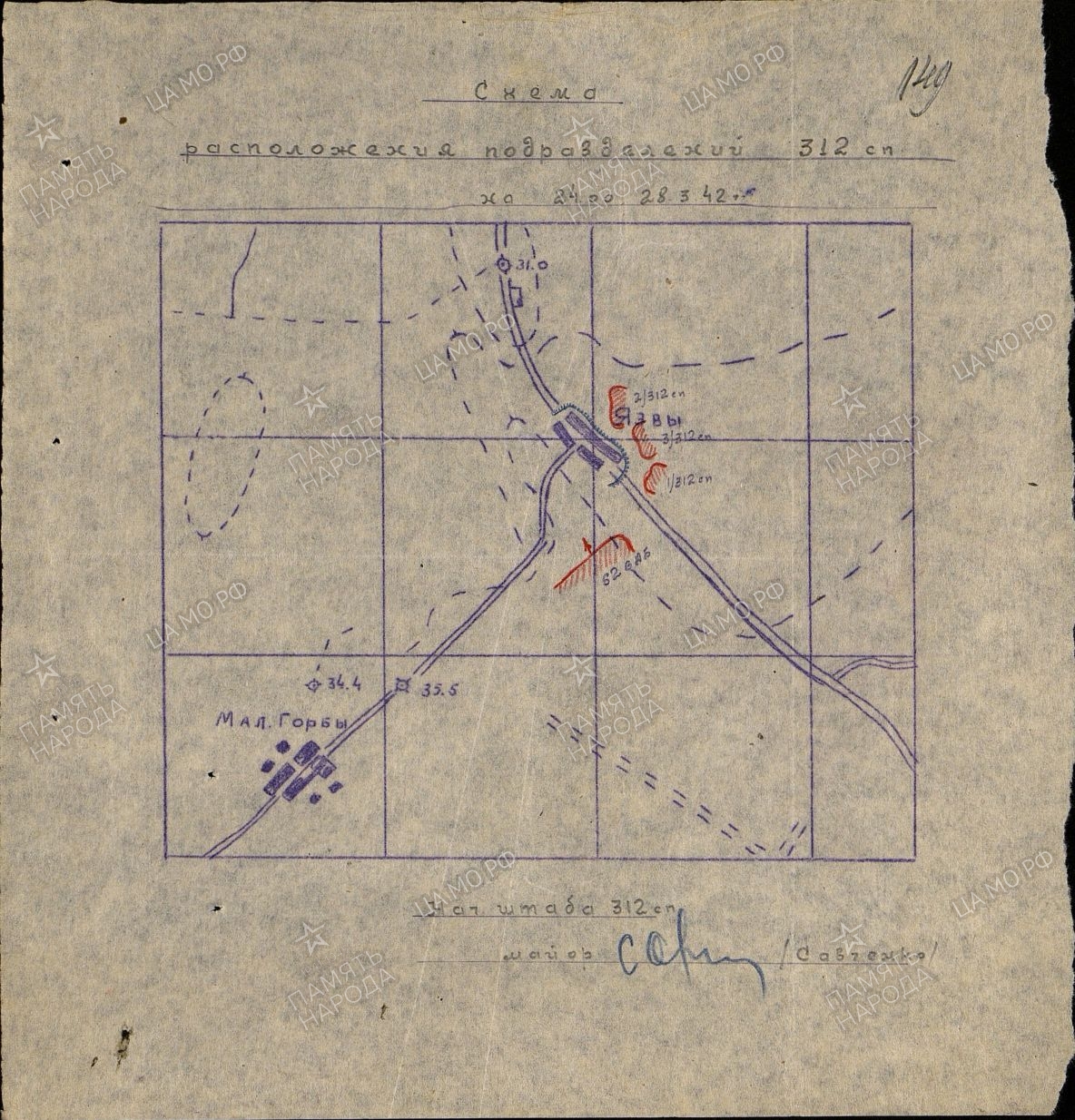 ������� ���� ���������