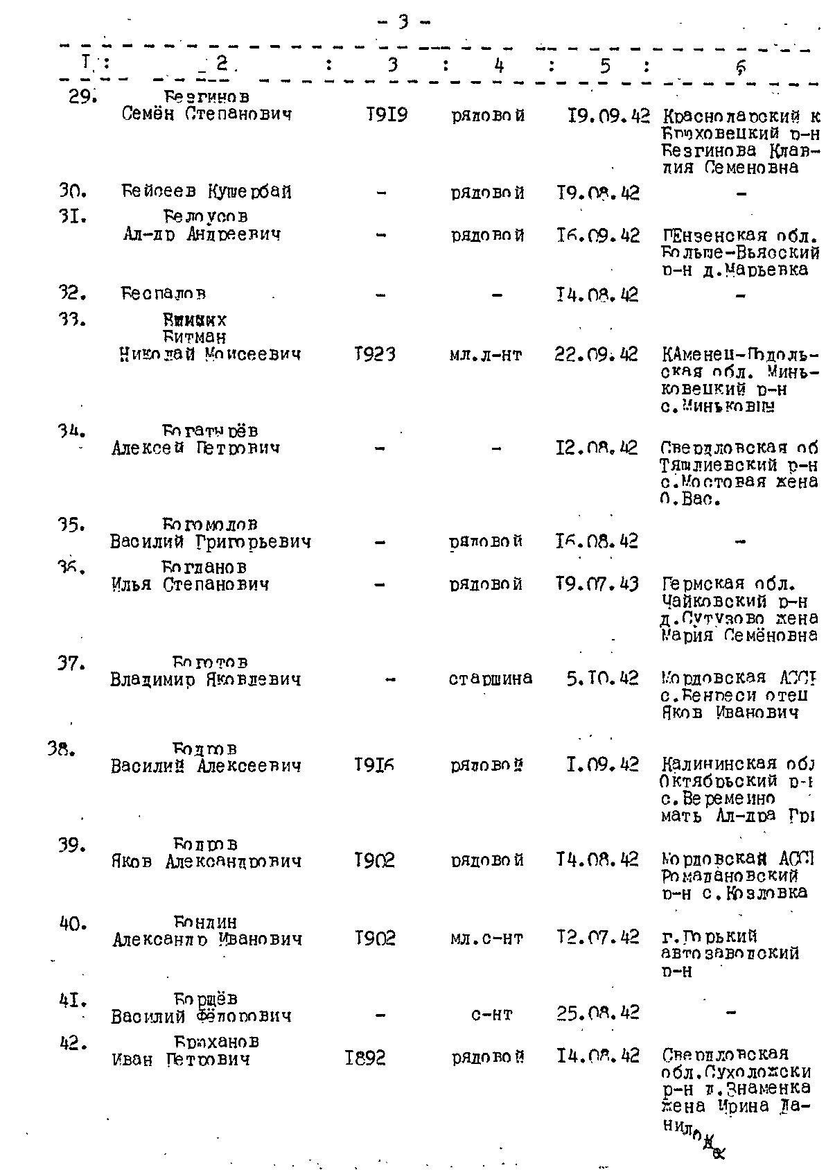 �������� ���� ����������