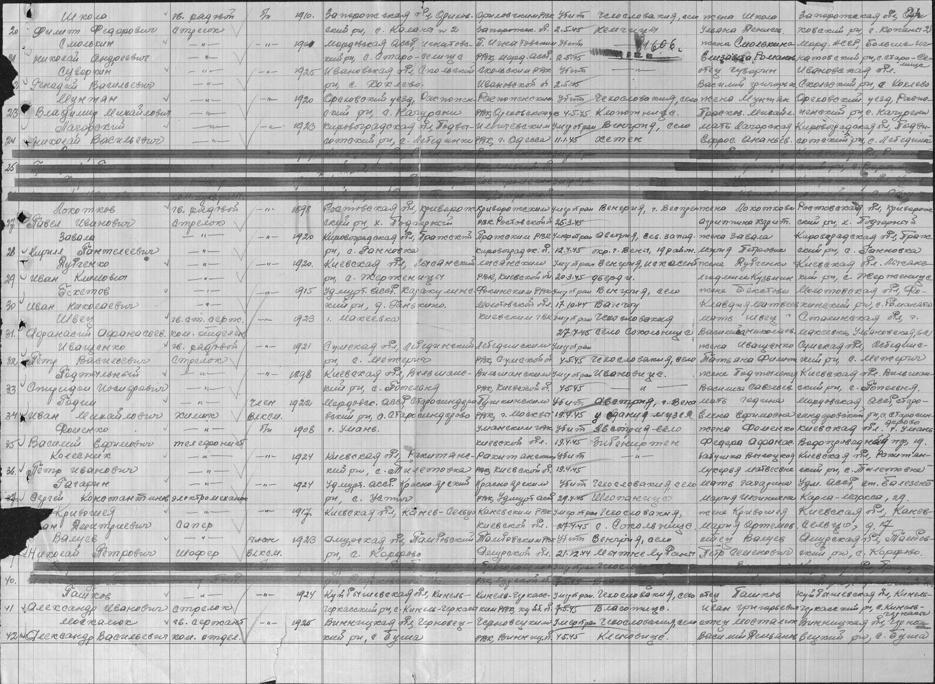 ������� ���� ����������