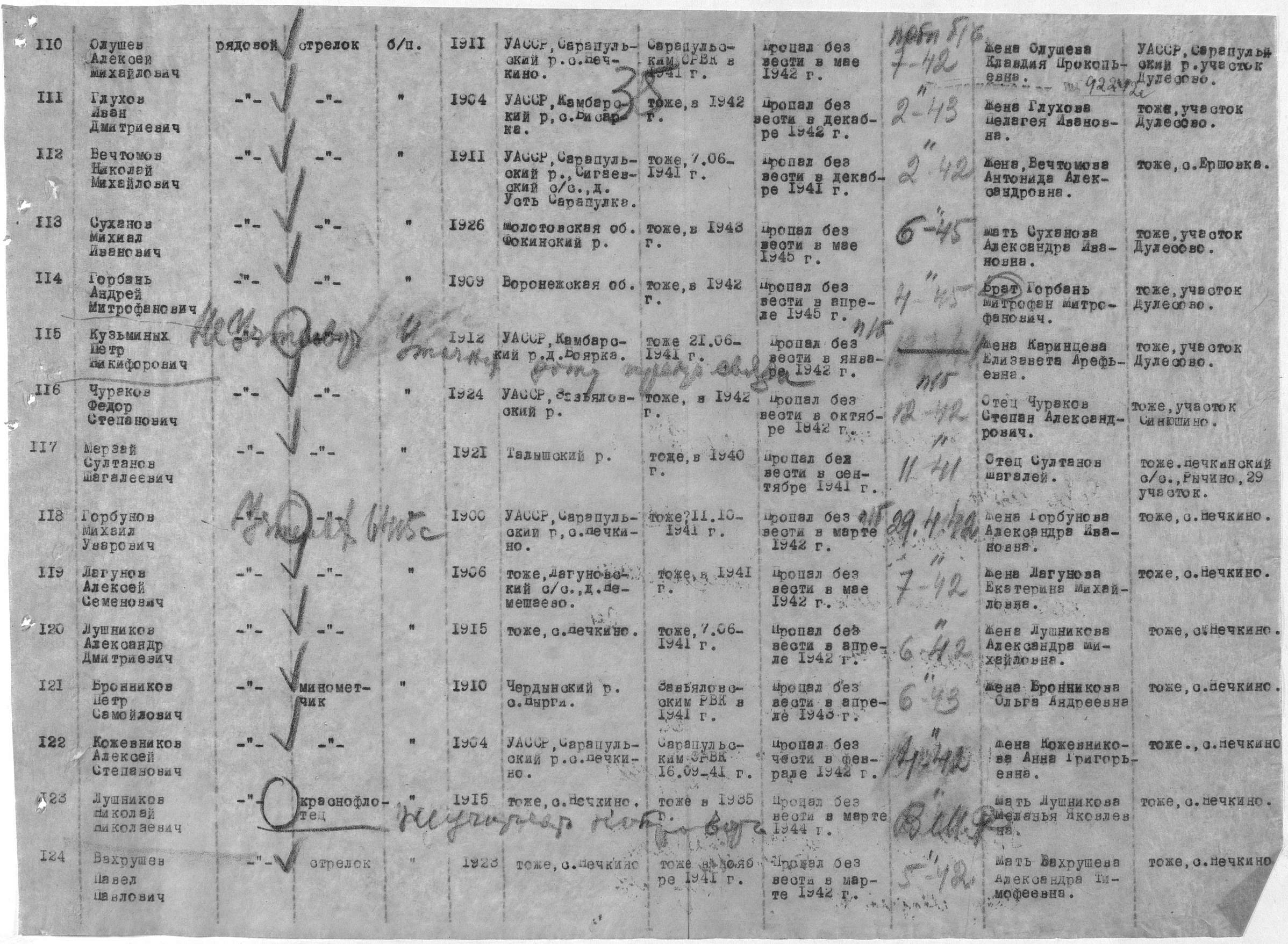 ������� ������ ��������