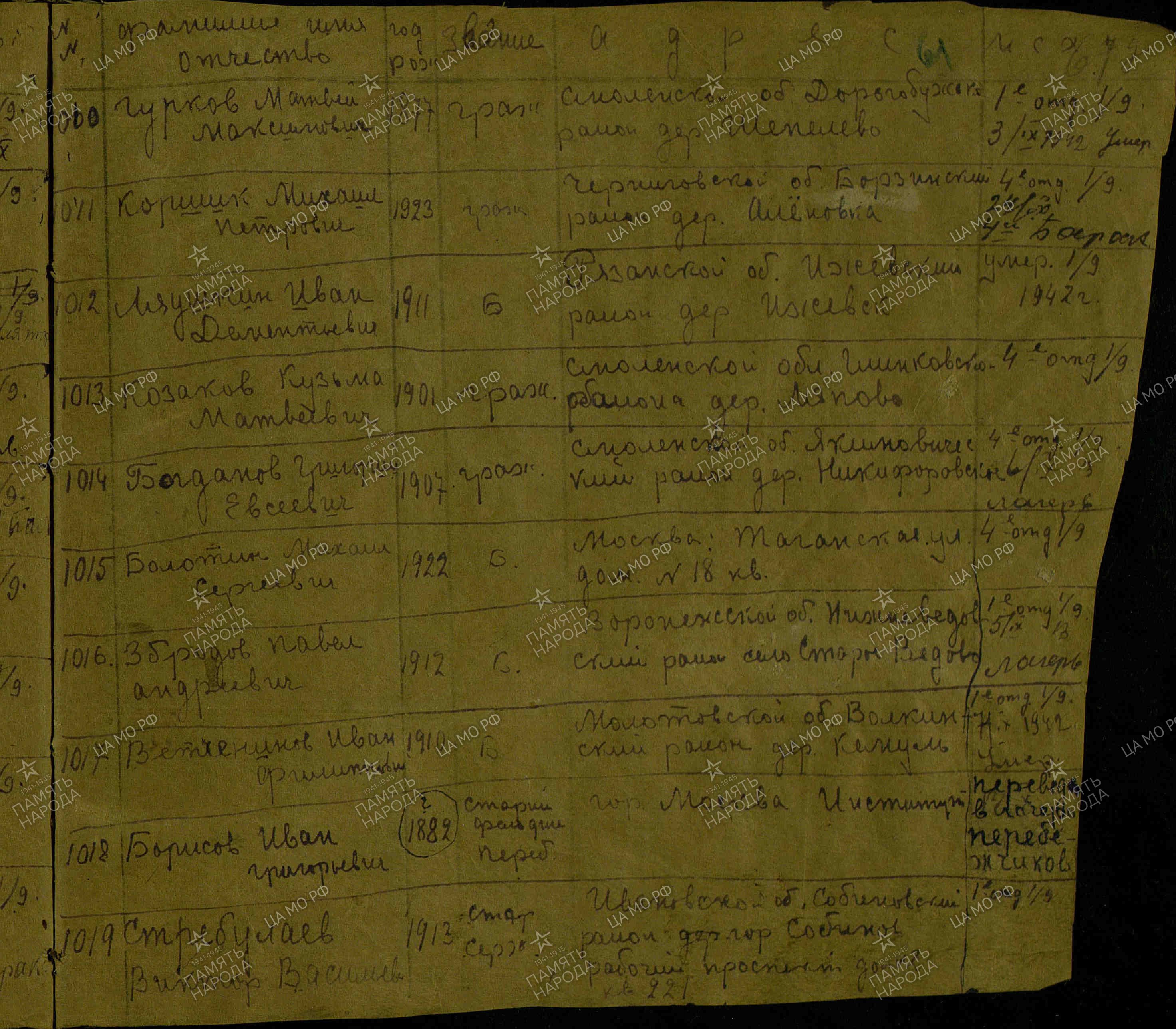 ������� ���� ��������