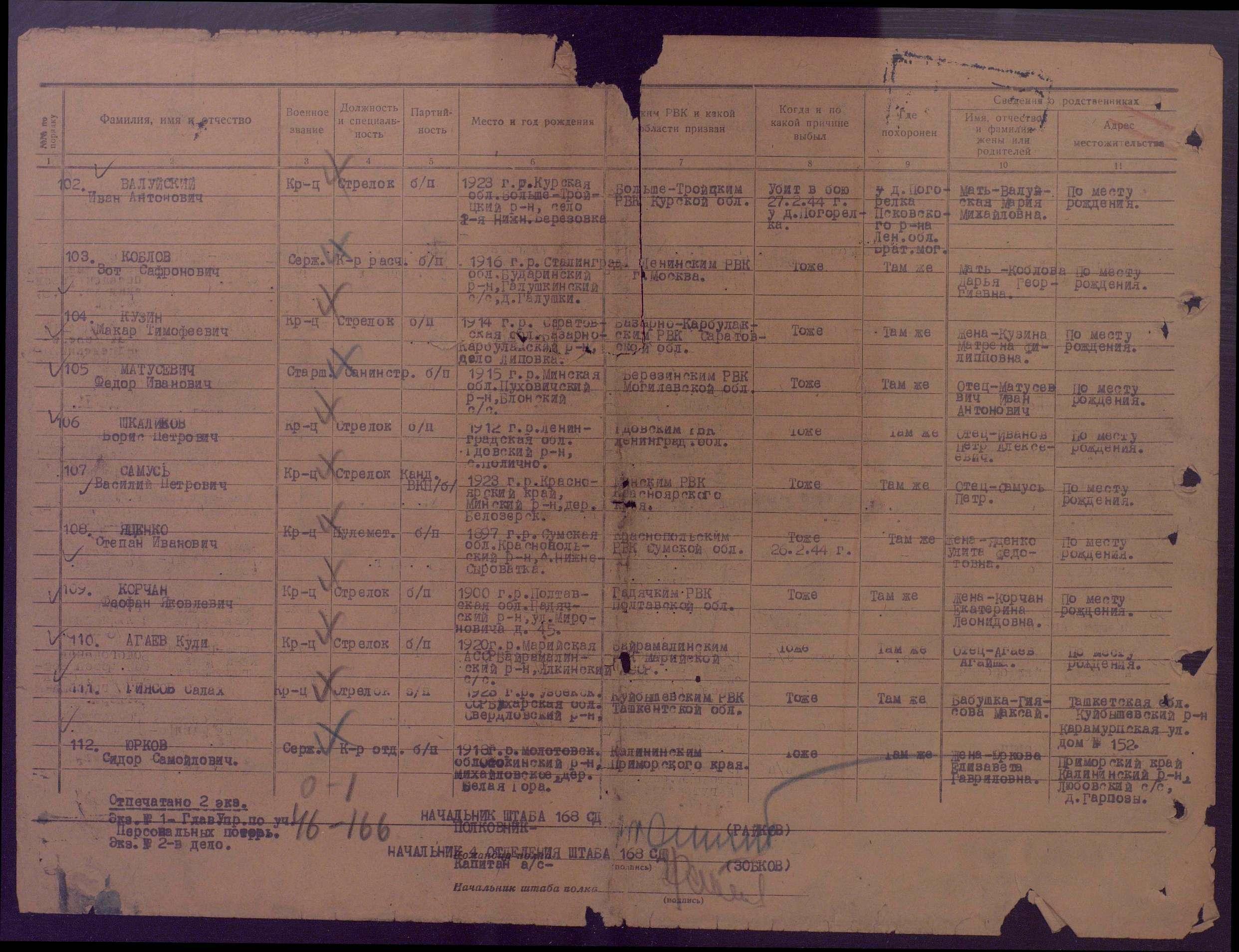 ����� ����� ����������