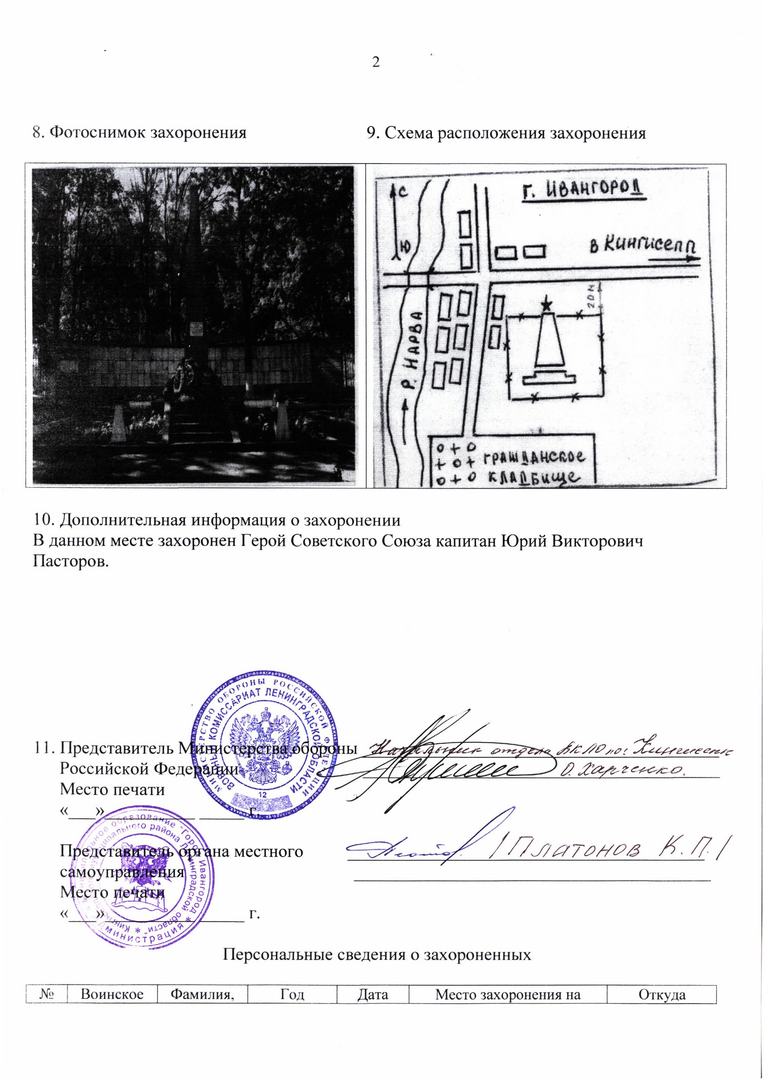 ������ ����� ����������