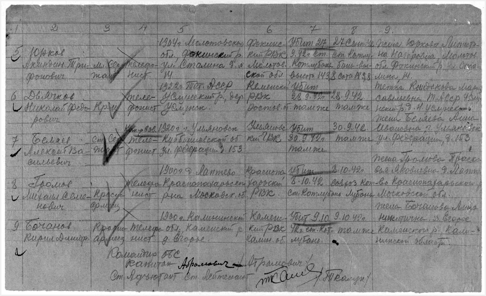 ������� ���� ��������